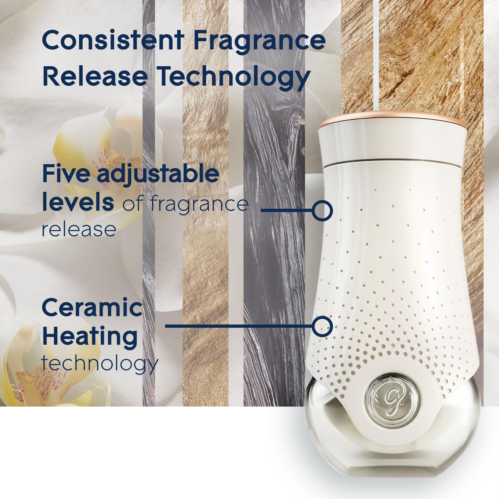 Glade - Romantic Vanilla Blossom Plug-In Air Freshener Refill 5