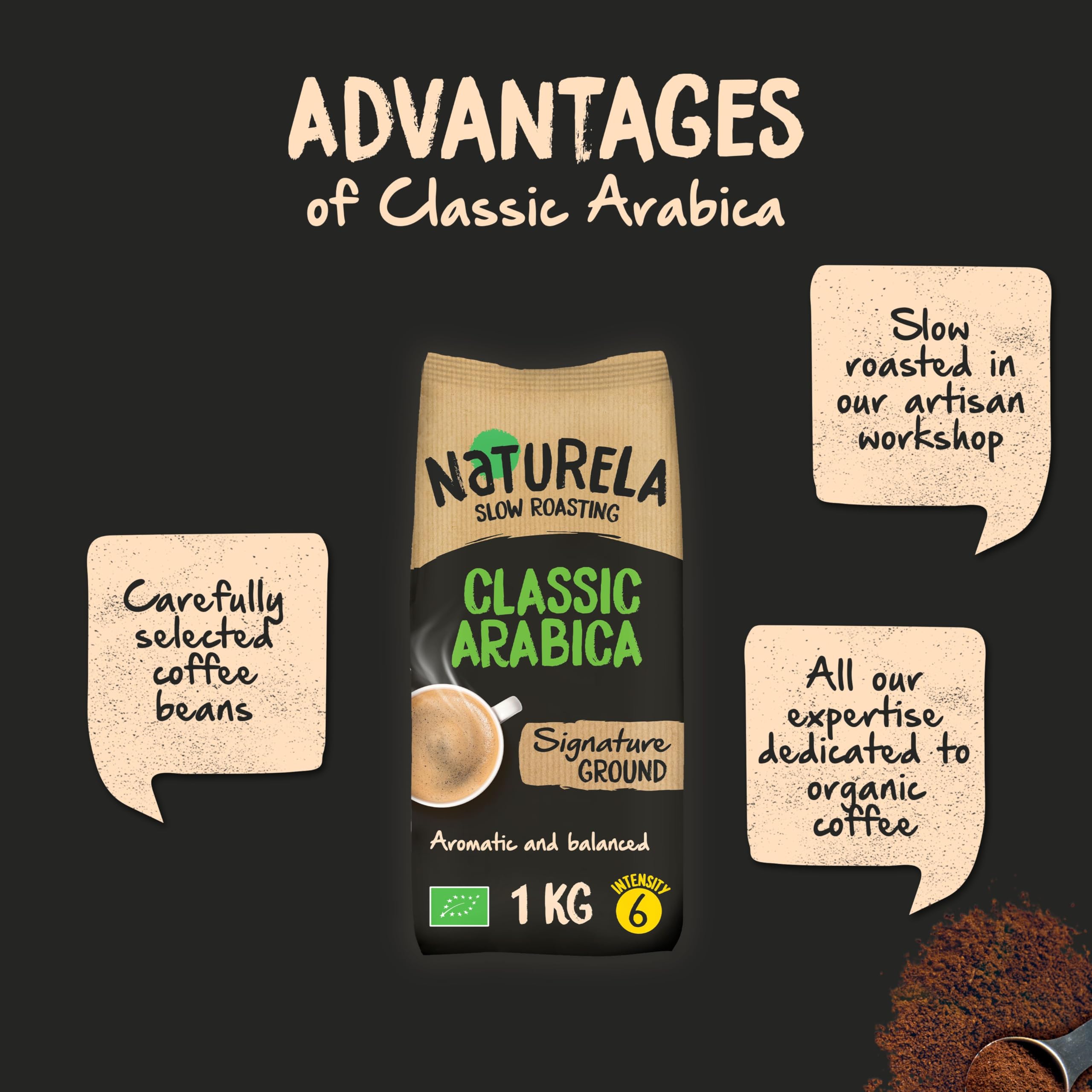 Naturela Organic Ground Coffee - 100% Arabica Slow-Roasted | 1 kg Pack 2