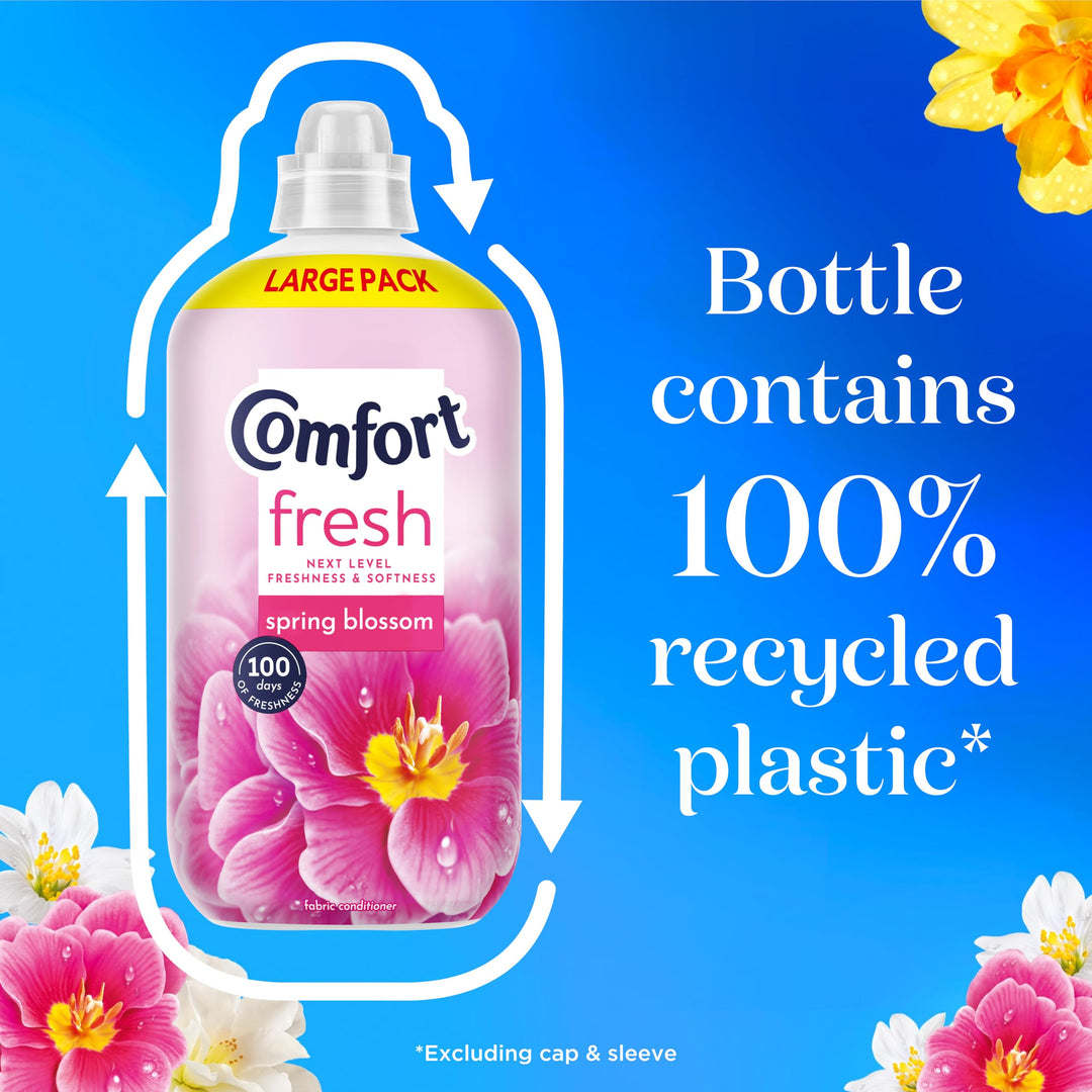 Comfort - Fresh Spring Blossom Fabric Conditioner with Motion-Activa Technology