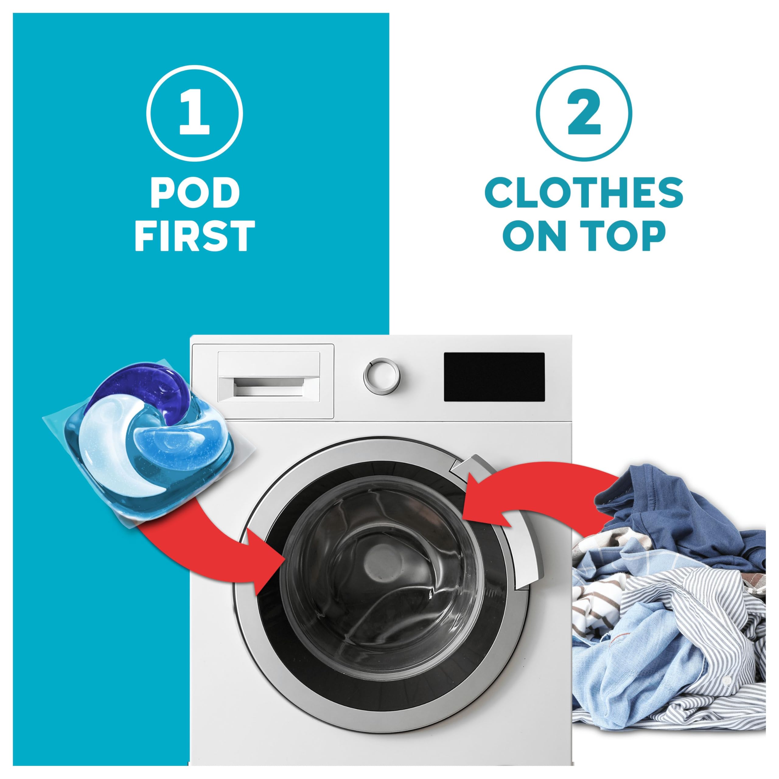 Fairy - Non Bio The Big One PODS® Washing Liquid Laundry Detergent Capsules 6