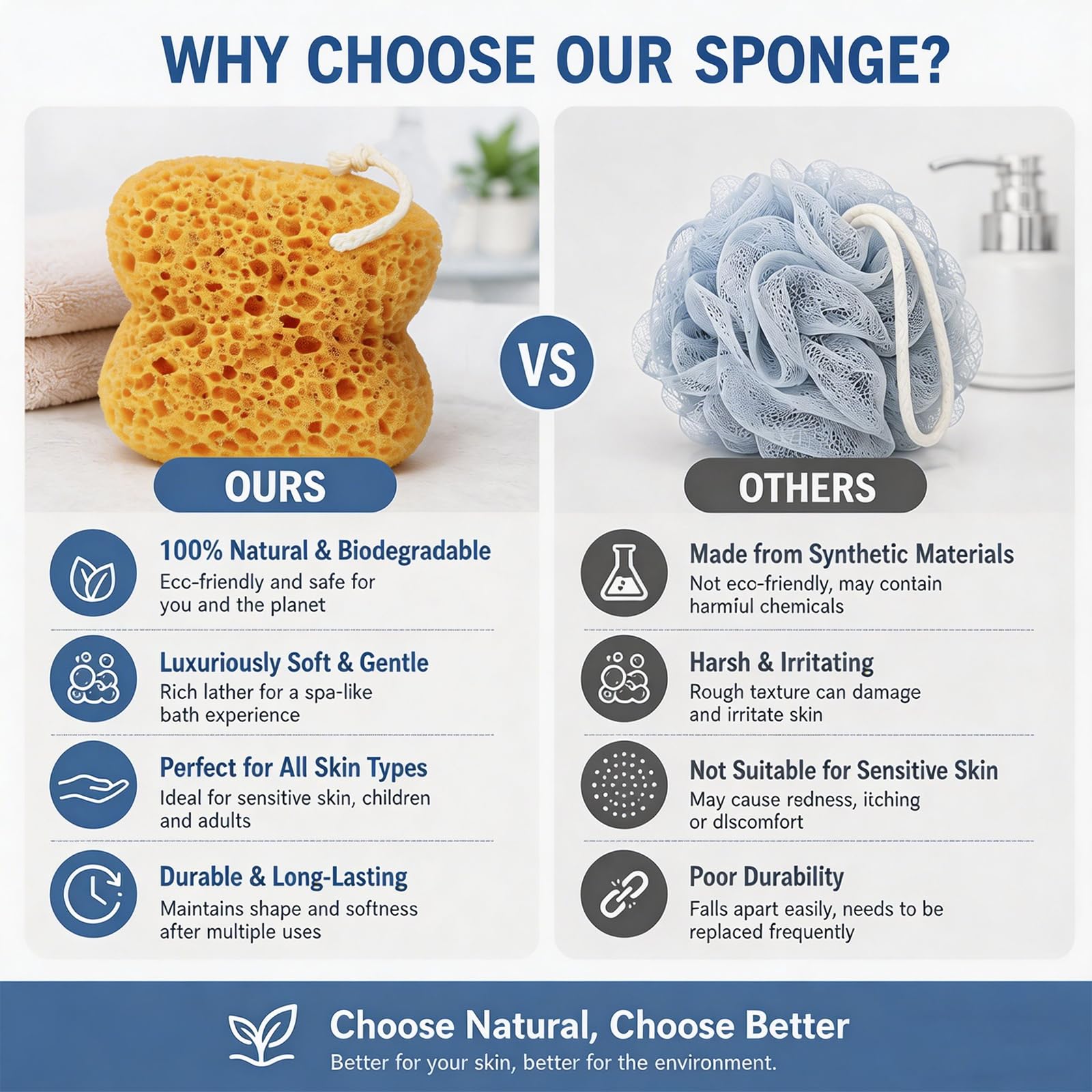 Admygo 4 Pcs Bath Sponge - Soft Honeycomb Exfoliating Body Sponge for Daily Cleansing 5