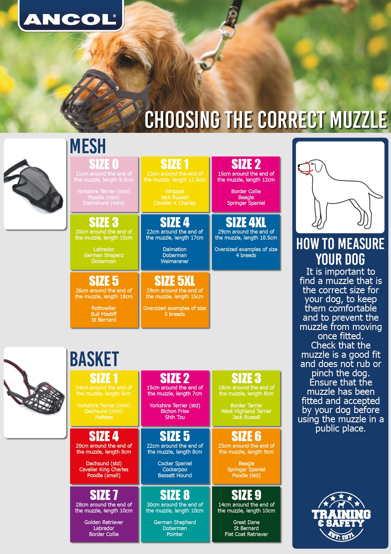 Ancol Plastic Basket Muzzle for Biting Control | Strong & Secure | Black/Red | Size 5 2