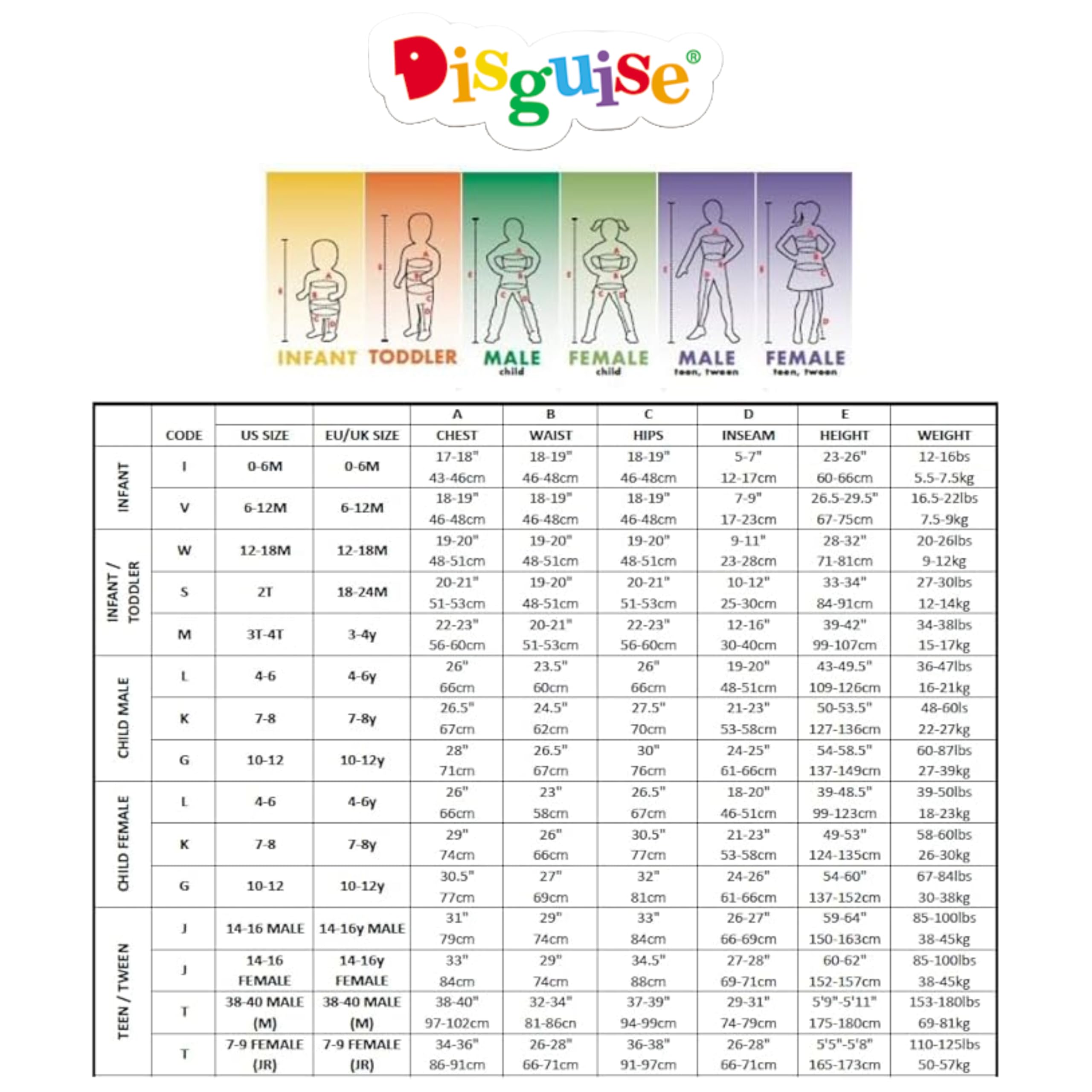 Disguise Optimus Prime Costume - Boys 4-6 Years 4