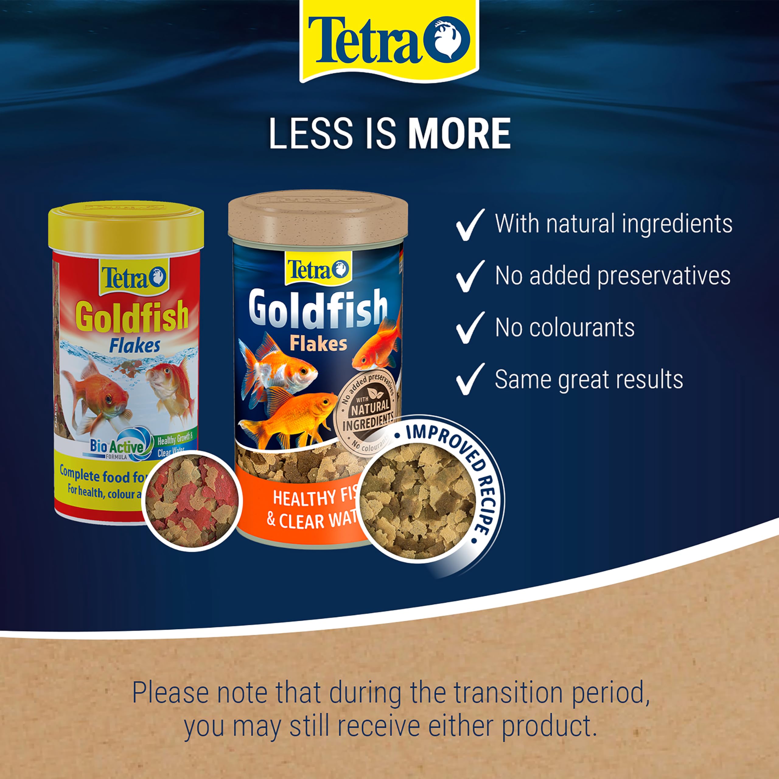 Tetra Goldfish Flakes - Balanced Nutrition for Coldwater Fish | 250 ml Pouch