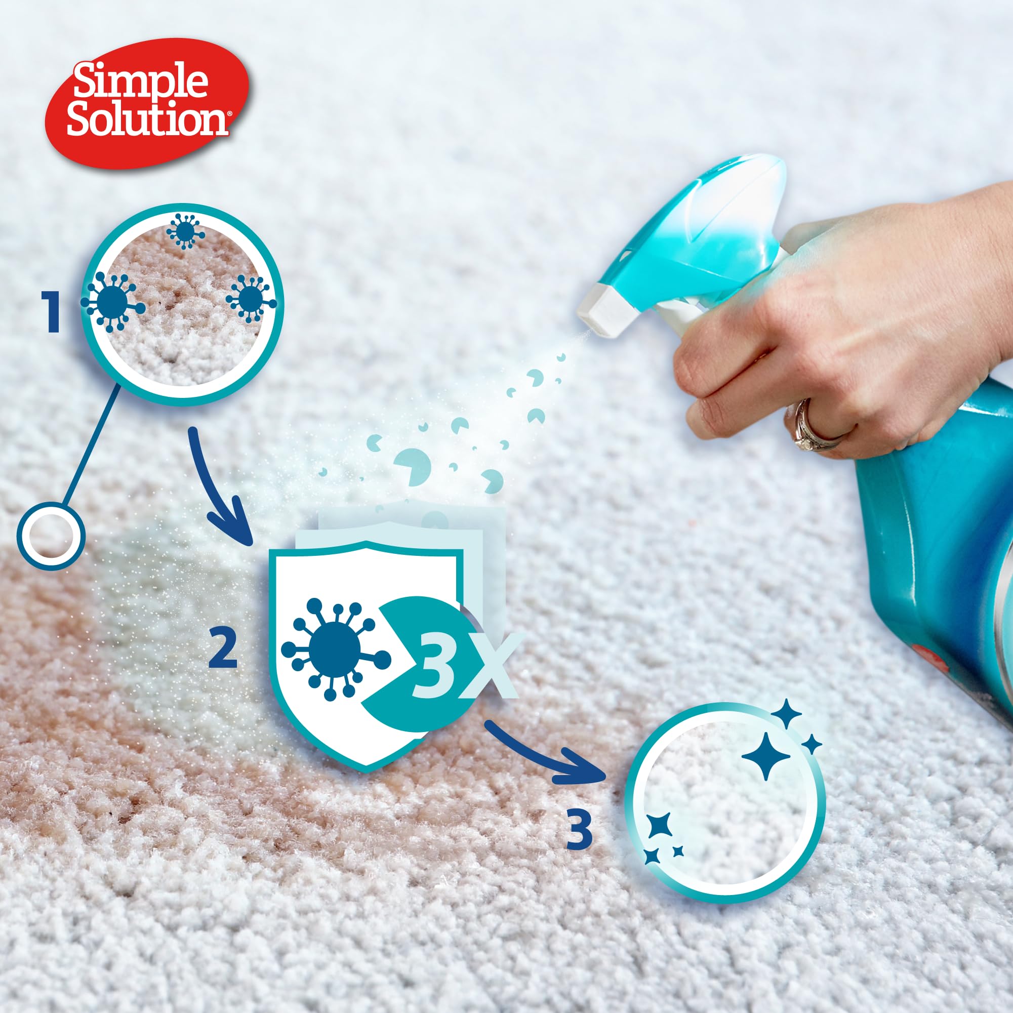 Simple Solution Extreme Pet Stain and Odour Remover - Triple Strength, 500ml 2