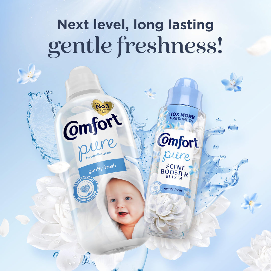 Comfort Pure Hypoallergenic Fabric Conditioner - Dermatologist Recommended for Sensitive Skin