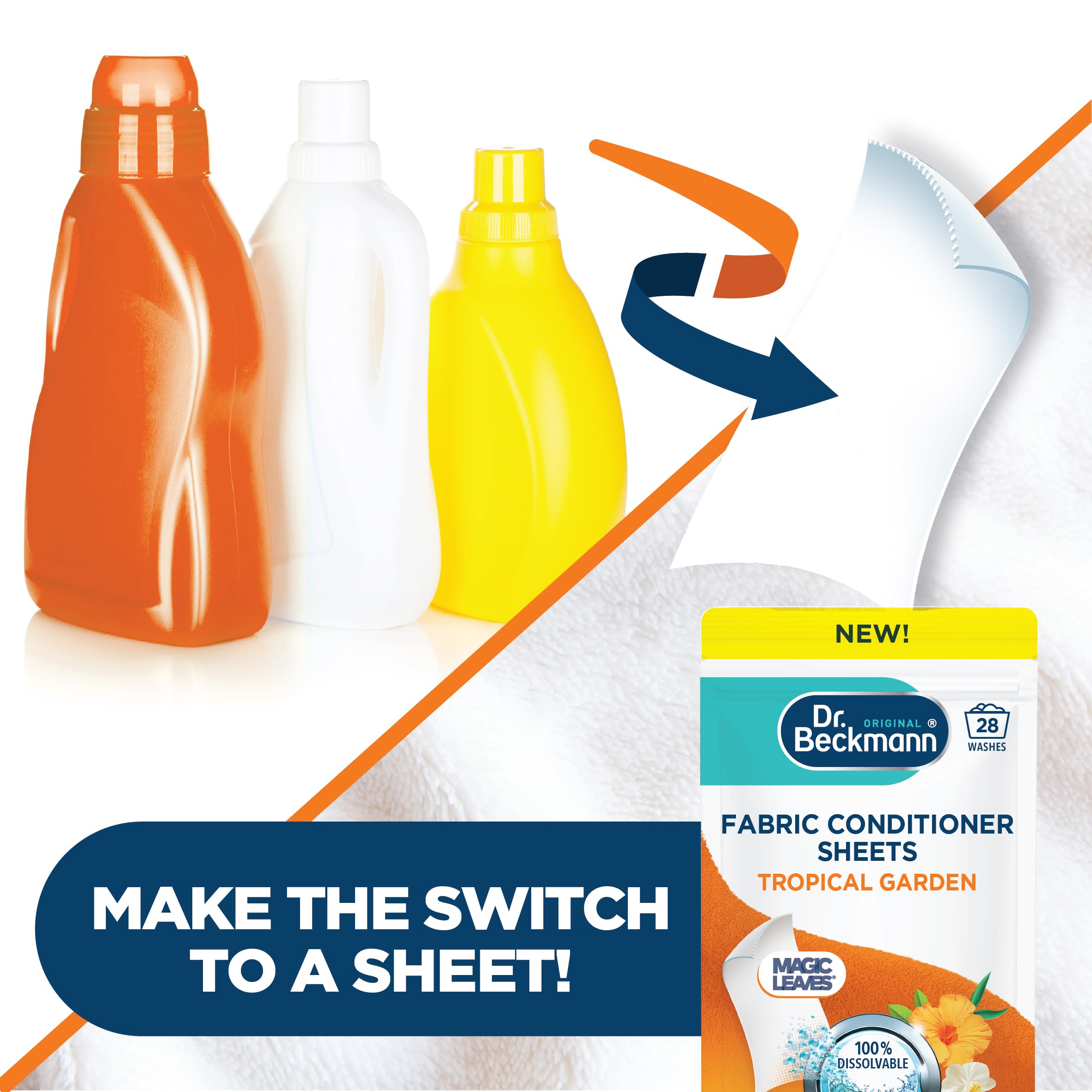 Dr. Beckmann Fabric Conditioner Sheets Tropical Garden Scent | 14 Count | Ultra-Light & Compact 5