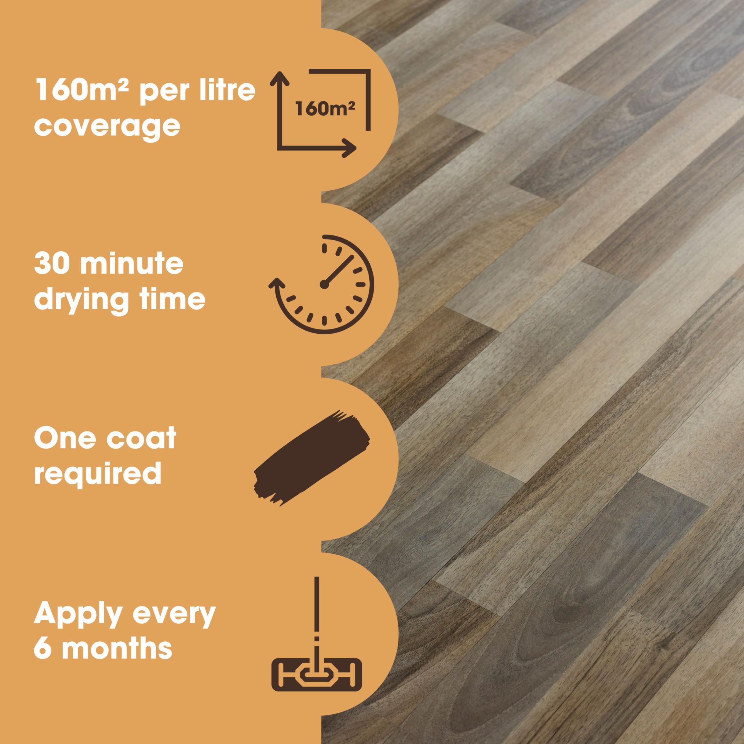 Furniture Clinic Laminate Floor Polish - 500ml Liquid | Non-Slip Finish | Restores & Protects 6