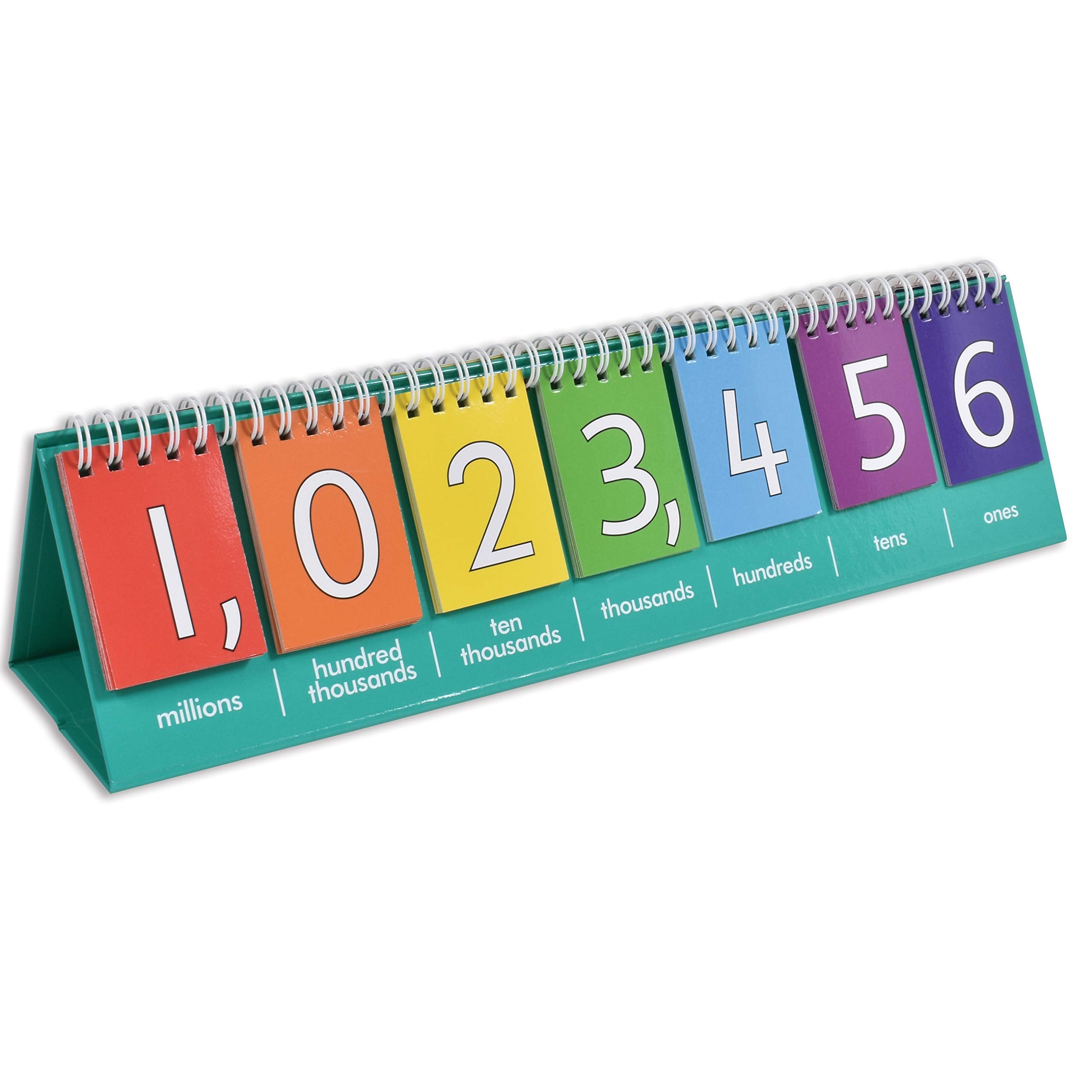 edxeducation Student Place Value Flip Chart - Millions to Ones | Double-Sided Decimals | Color-Coded