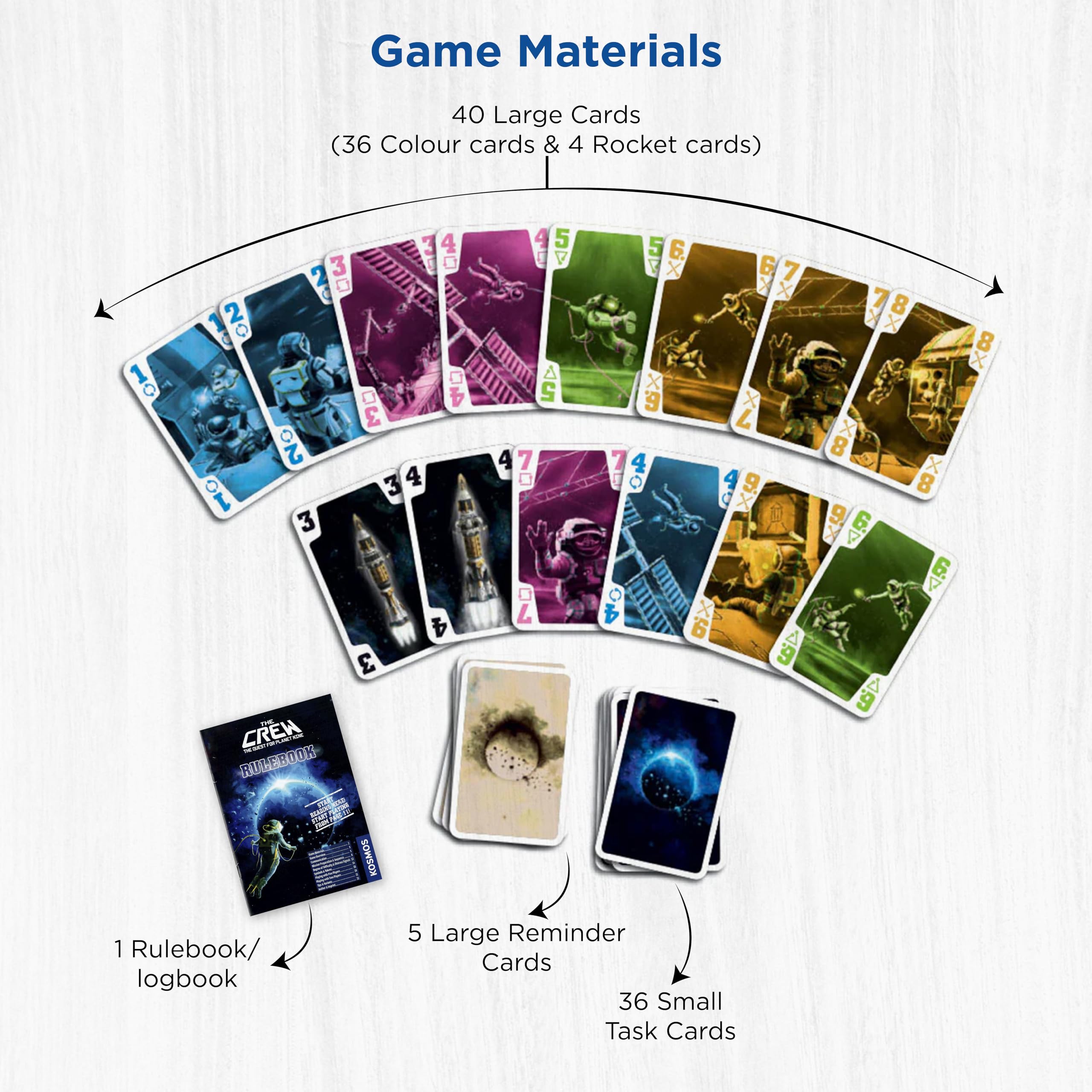 Thames & Kosmos The Crew: The Quest For Planet Nine Cooperative Trick Taking Game | 3-5 Players | Ages 10+ 3