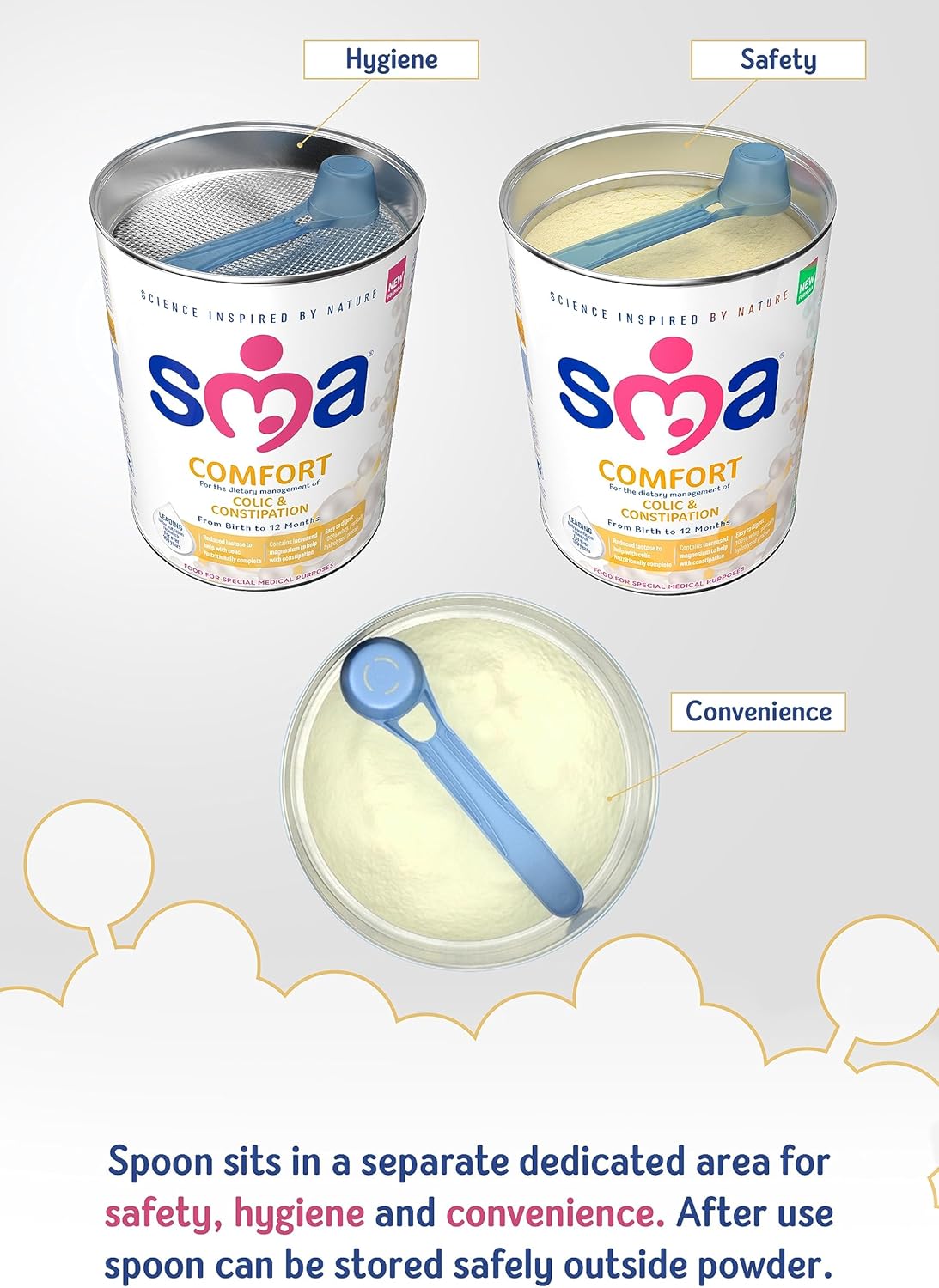 SMA Comfort Baby Milk Powder Formula, 800g - For Colic and Constipation Relief 10