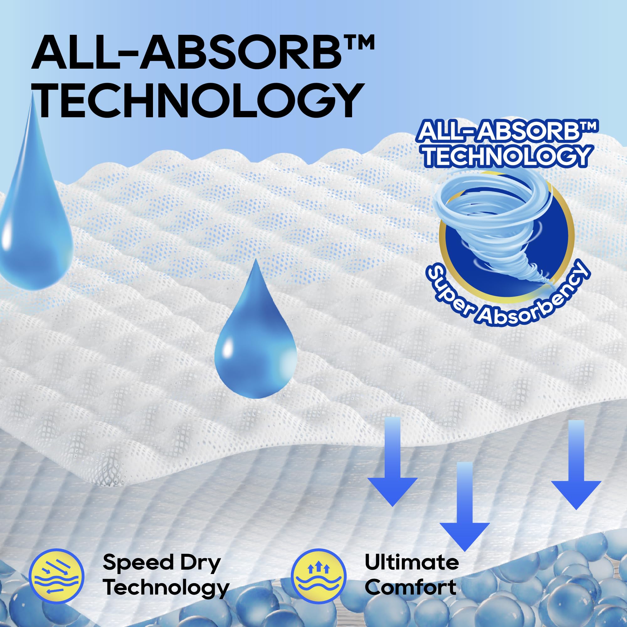 HONEY CARE All-Absorb A24 Male Dog Wraps - Large Size, 50 Count, Blue and White 7