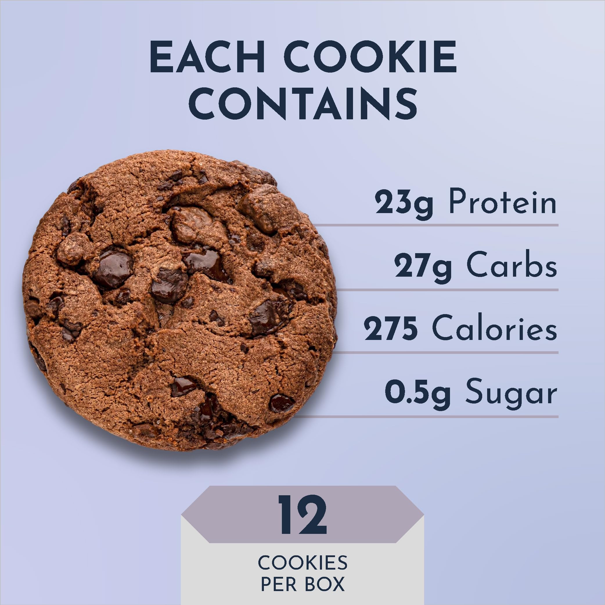 SCI-MX High Protein Double Chocolate Cookie Box - 23g Protein | 2.3g Sugar | 12 x 75g Pack 3