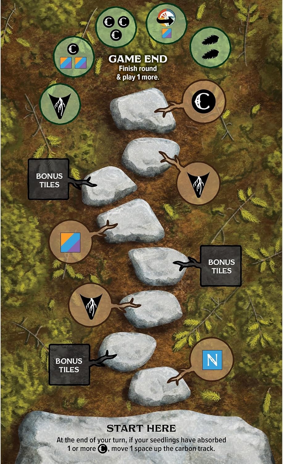 AEG Undergrove Board Game 9