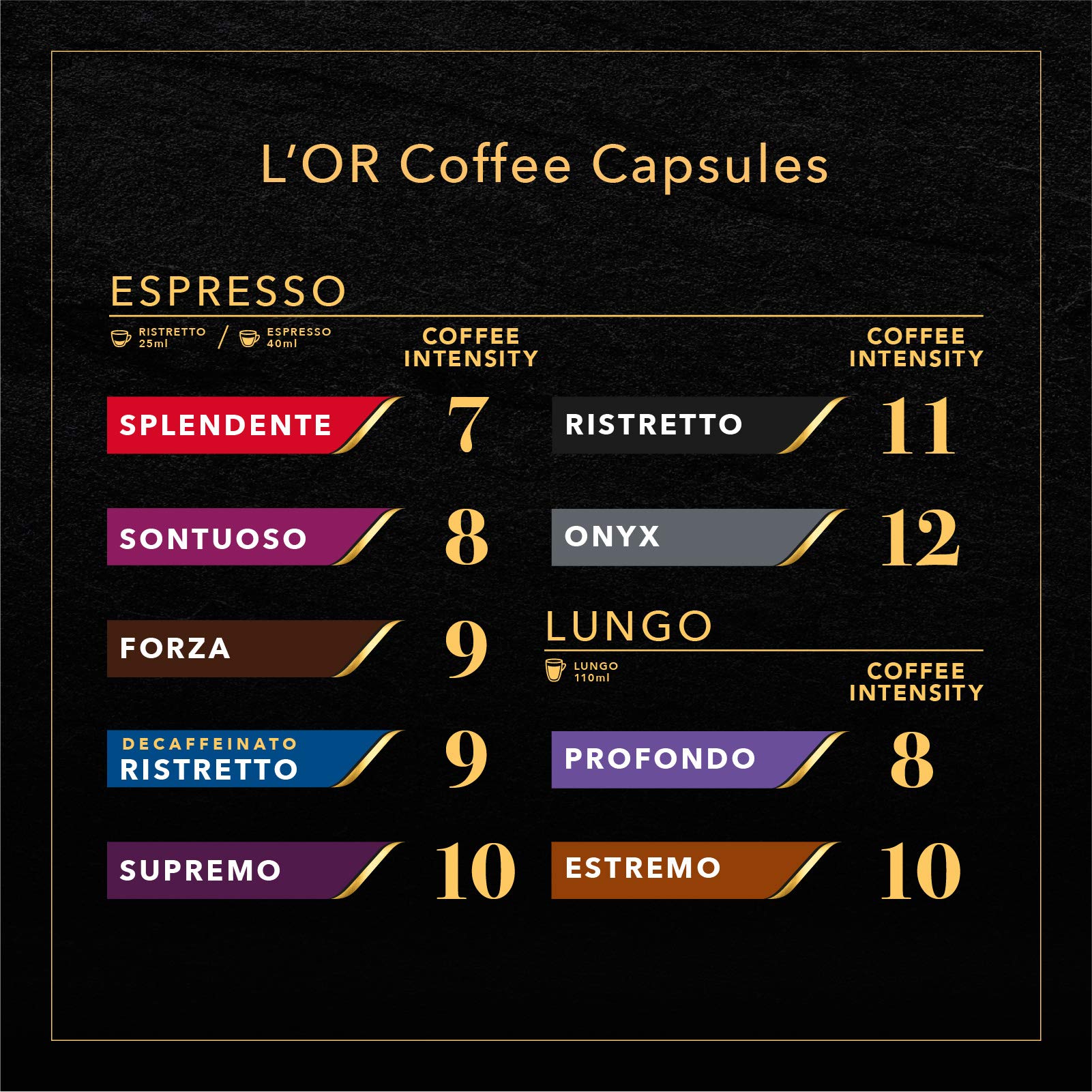L'OR Espresso Supremo Intensity 10 - Coffee Capsules (Pack of 10) 6