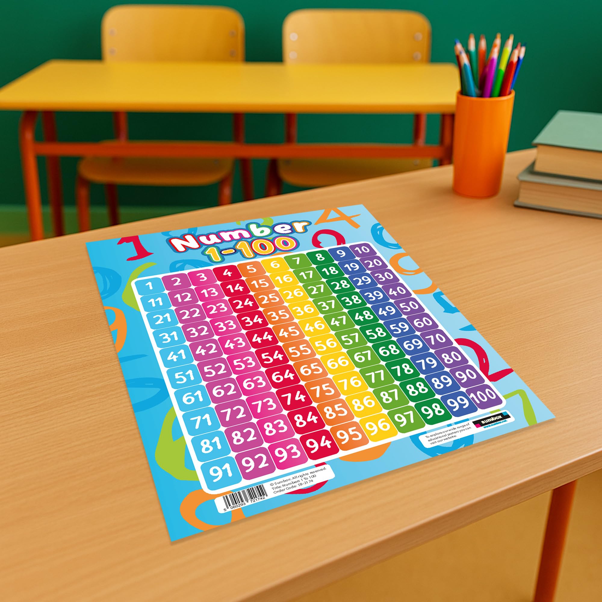Sumbox Numbers 1-100 Educational Poster for Kids - A3 Size Maths Learning Aid 3