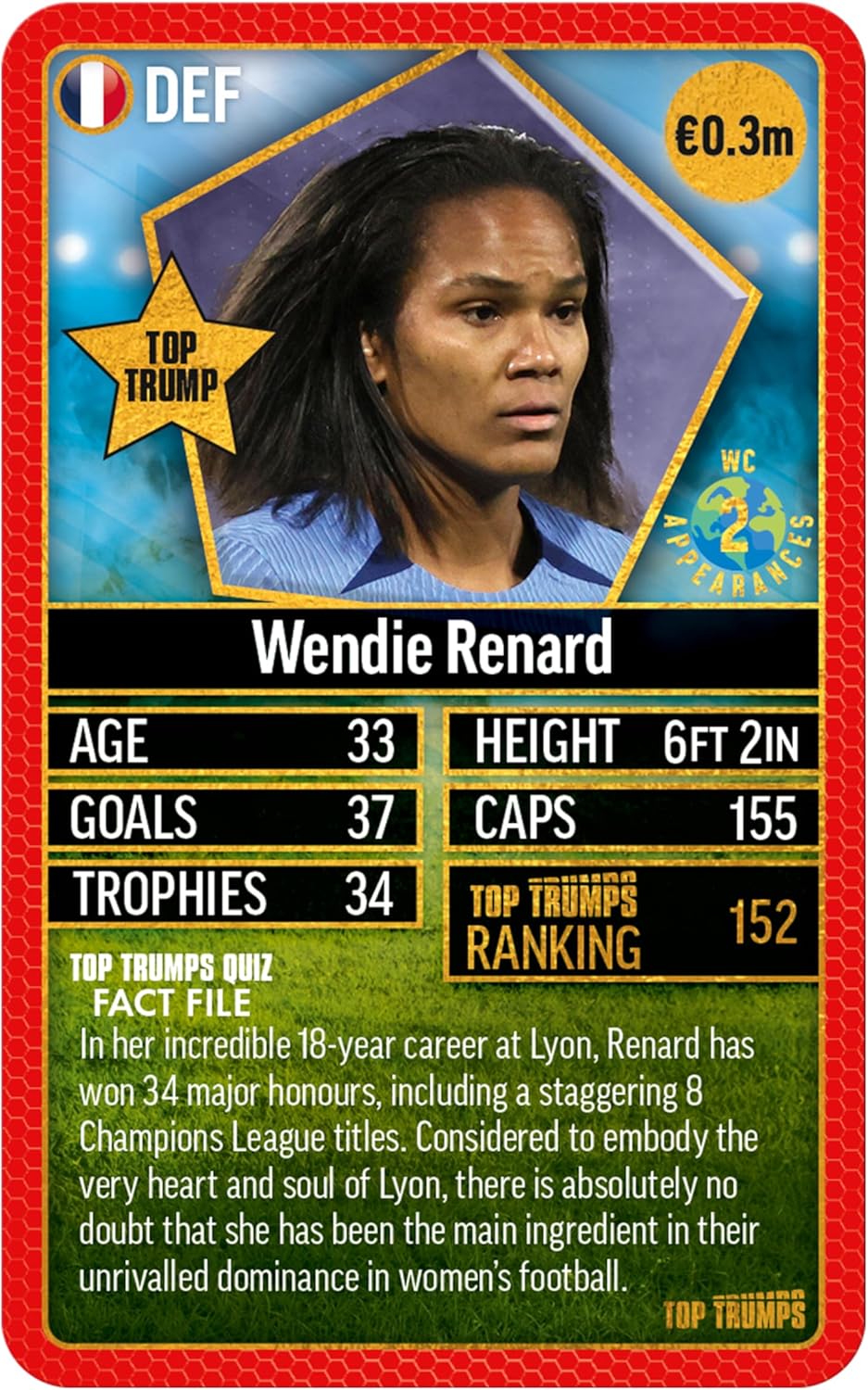 Top Trumps World Football Stars Top 200 Card Game Pack 4, Play with Salah, Mahre
