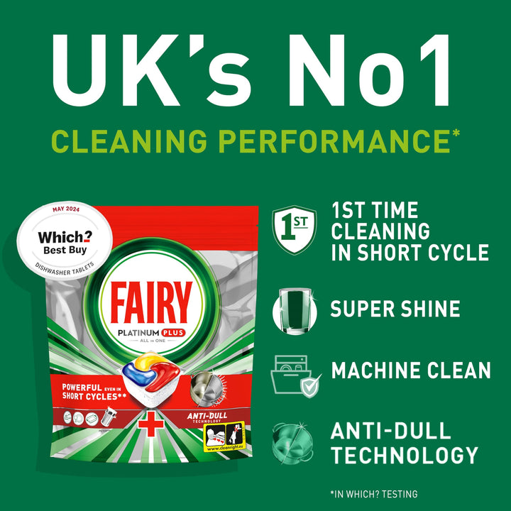 Fairy Platinum Plus Complete Dishwasher Tablets, 40 Tablets, Lemon, With Anti-Dull Technology