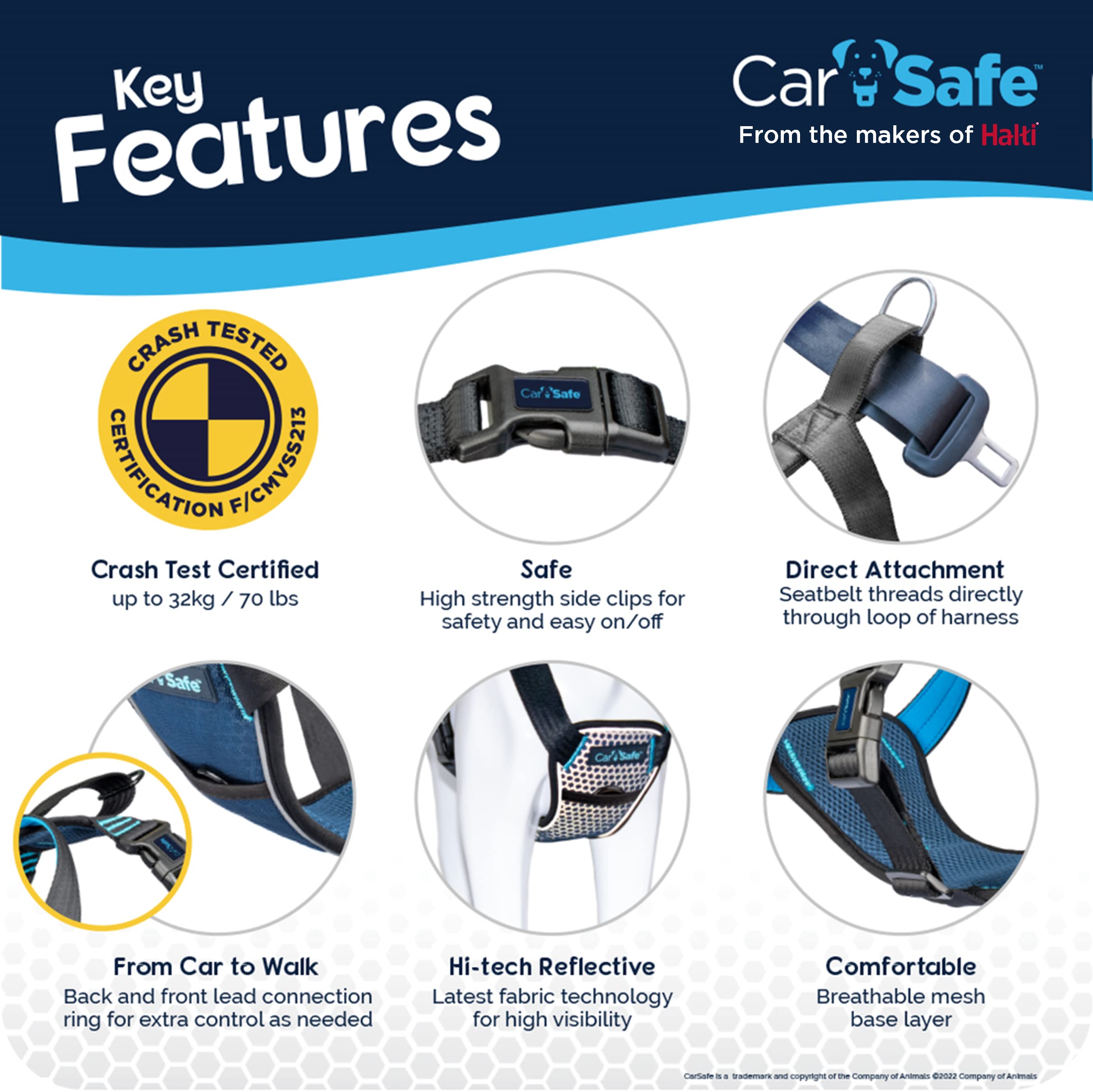 CarSafe Crash Tested Dog Safety Harness - Medium, Blue | Certified up to 32Kg/70lbs 5