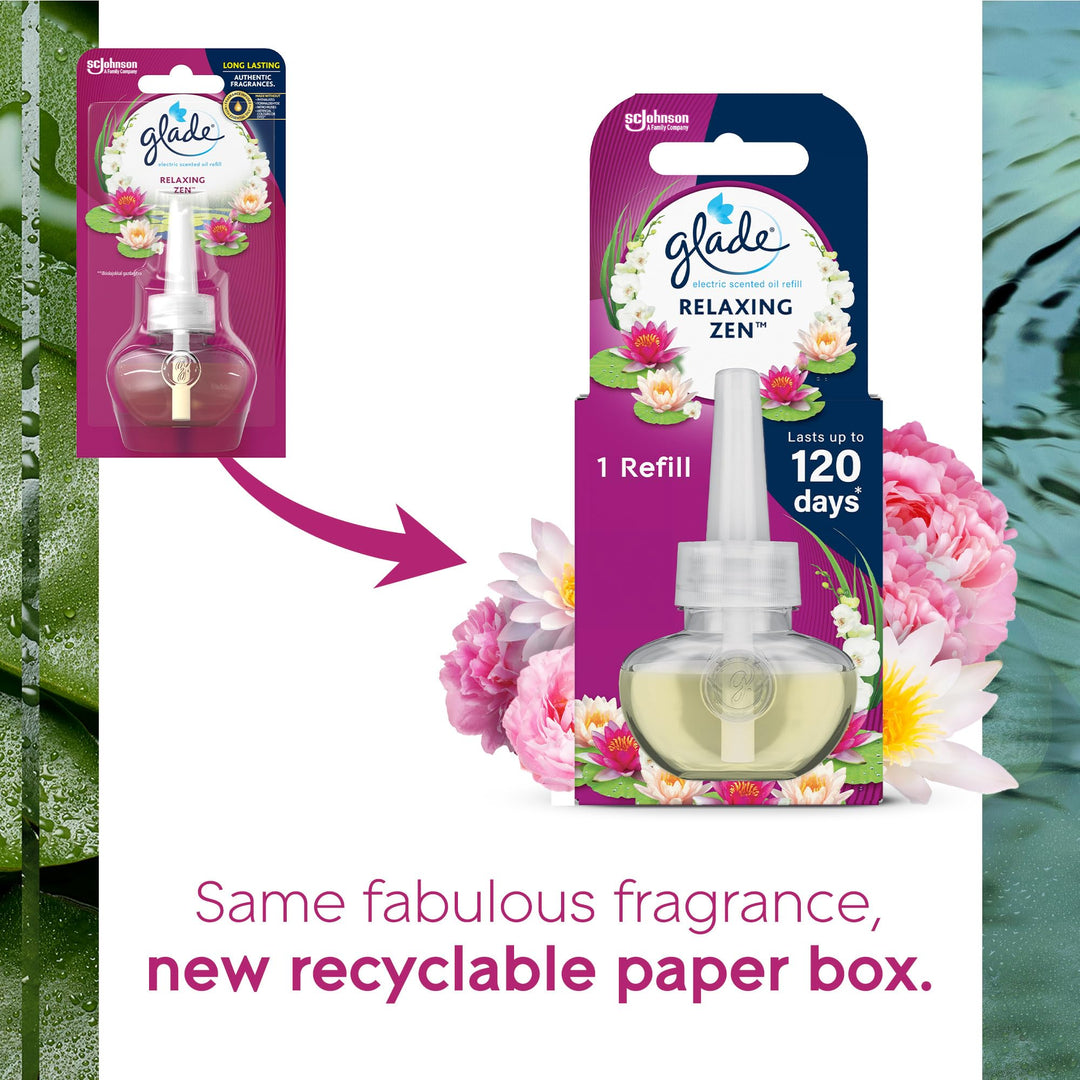 Glade - Plug in Air Freshener Refill (Electric Scented Oil for Room Fragrance)