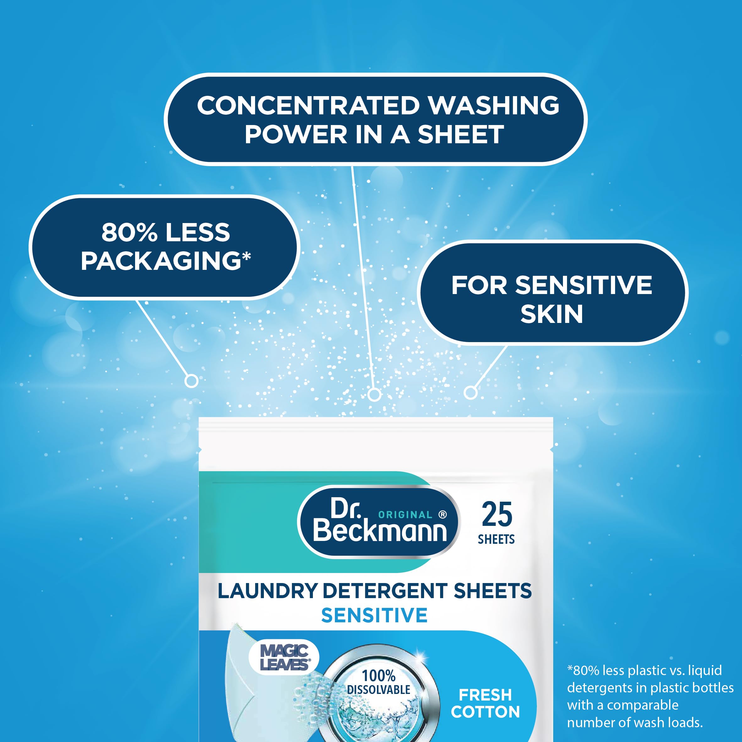 Dr. Beckmann Laundry Detergent Sheets Sensitive - 25 Count | 0% Colourants & Preservatives | Works from 20°C 2