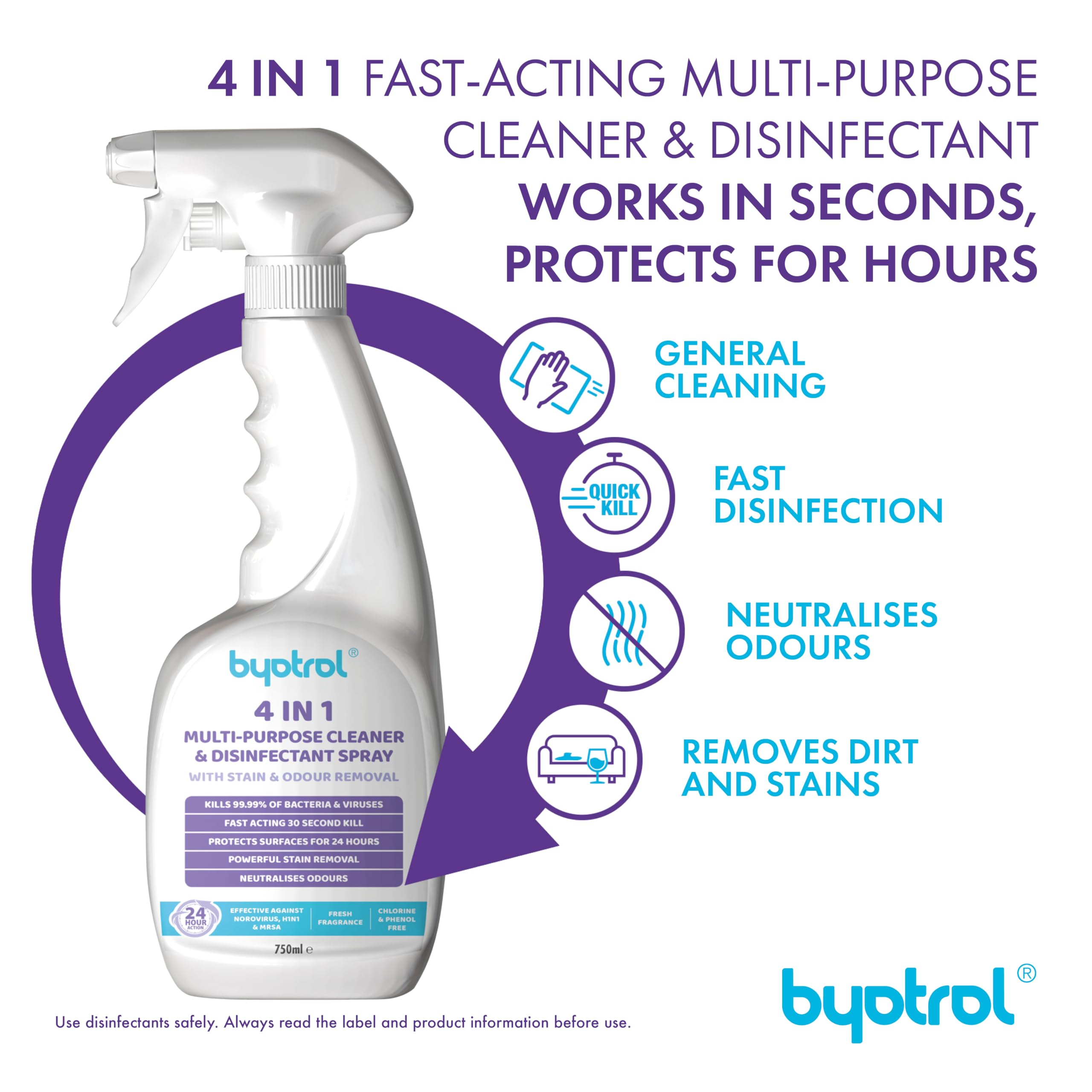 Byotrol 4-in-1 Multi-Purpose Cleaner & Disinfectant Spray with Cut Grass Scent | 750 ml