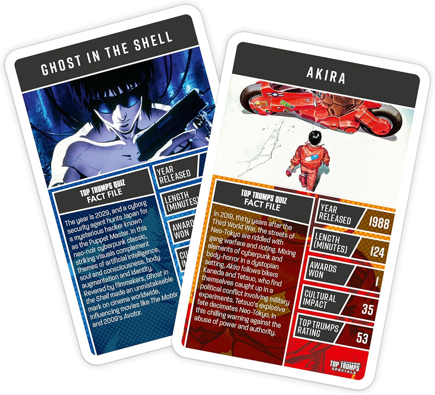 Top Trumps The Guide to Anime Movies Card Game English Edition 12