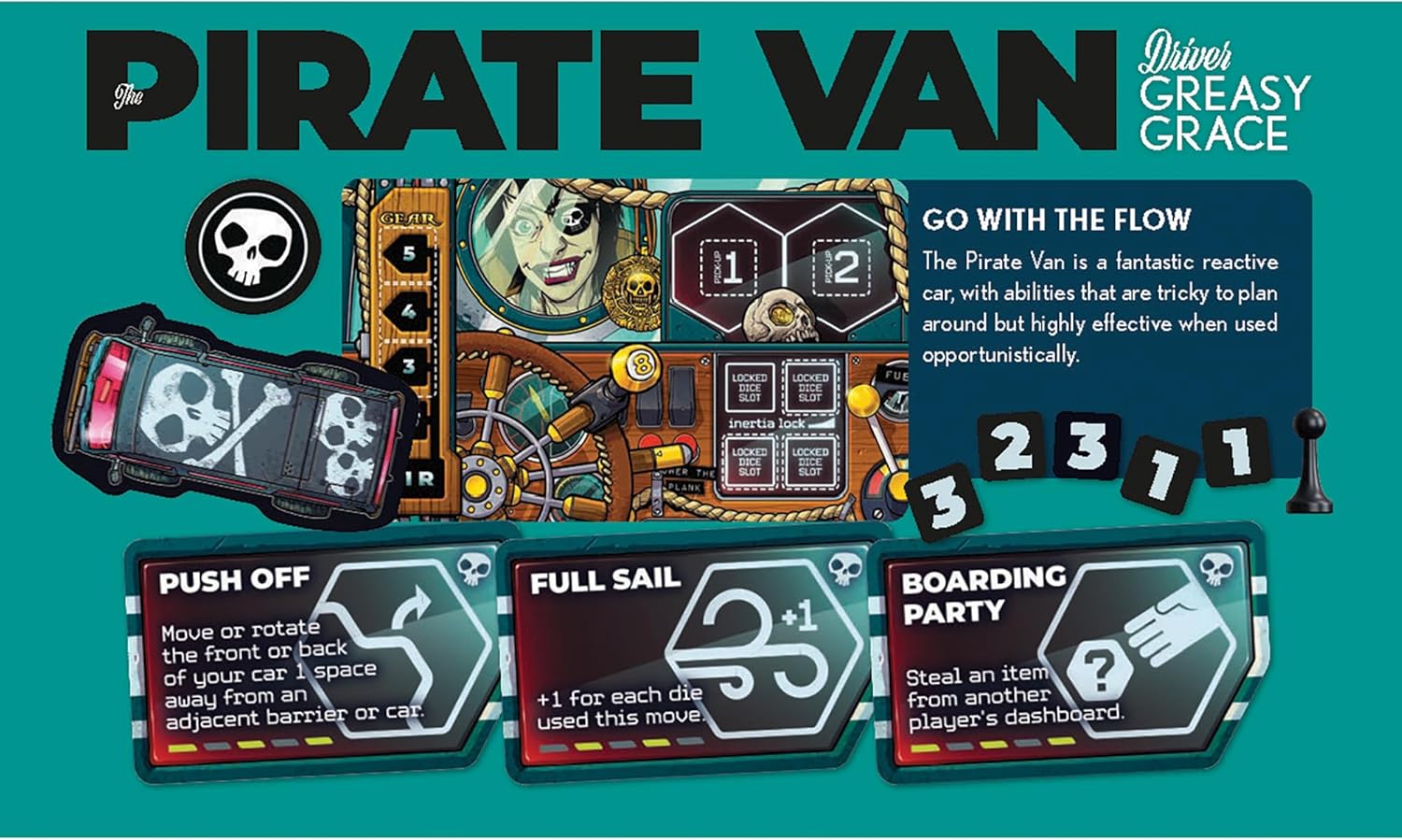 Rebellion Unplugged JOYRIDE: High Seas Brettspiel-Erweiterung 5