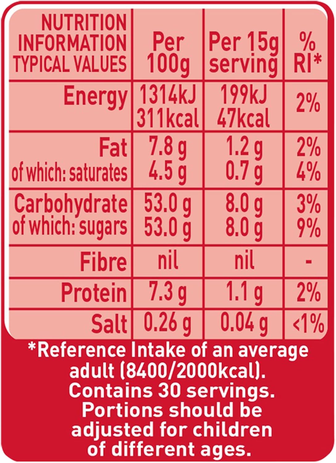 Carnation - Caramel Drizzle Dessert Sauce, 450g 7