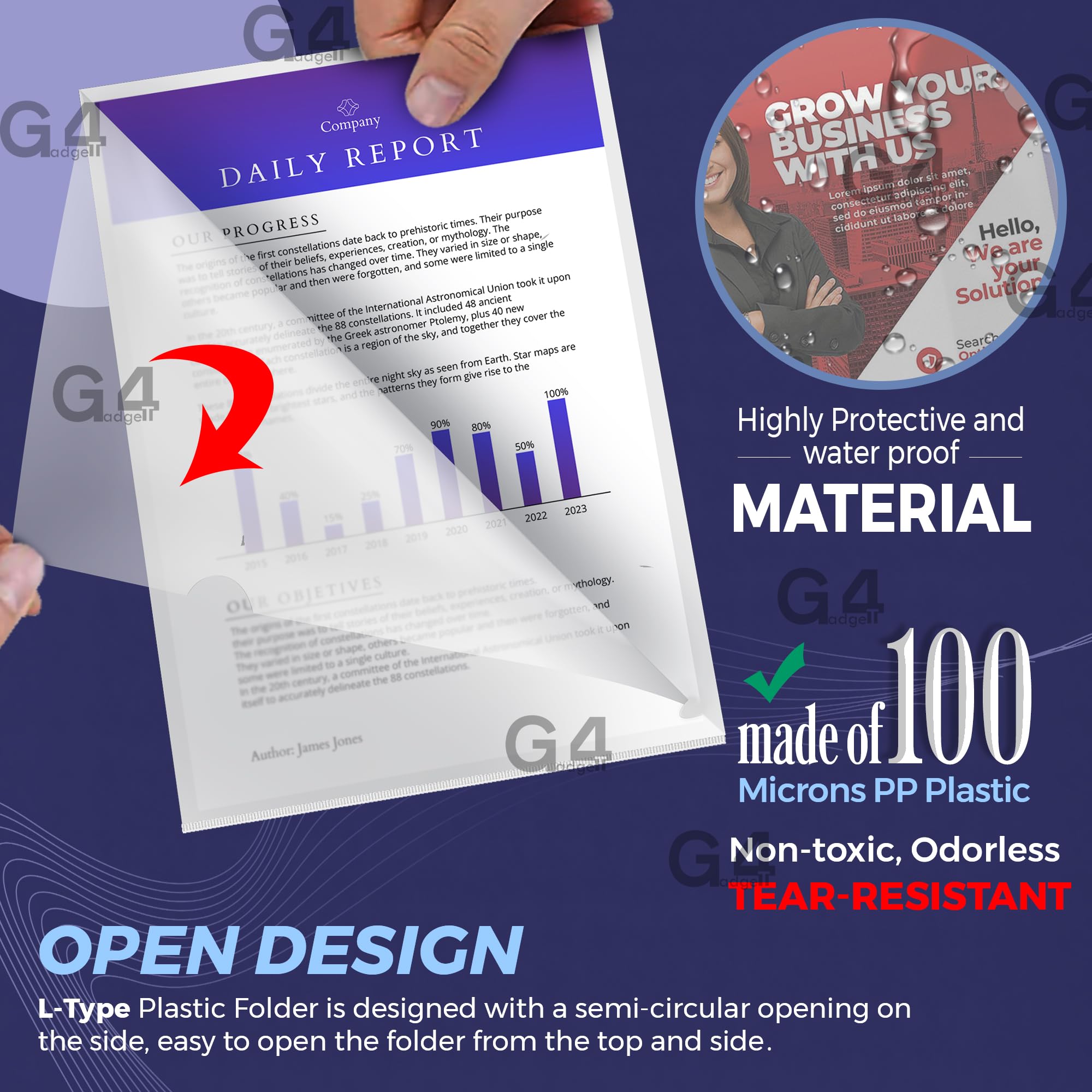 G4GADGET Pack of 50 A4 Clear Plastic Flush File Folders | Open Top & Side Cut | 100 Micron PP 4