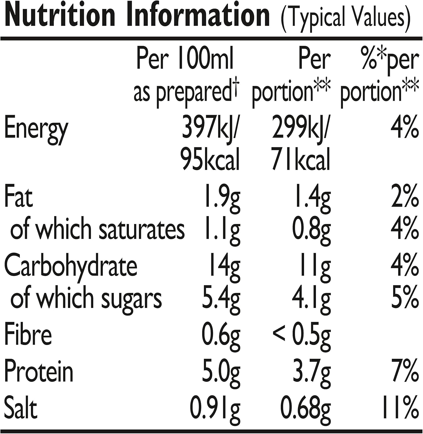 Colman's Bread Sauce Mix - 40g Sauce Mix for Roast Turkey & Chicken 5
