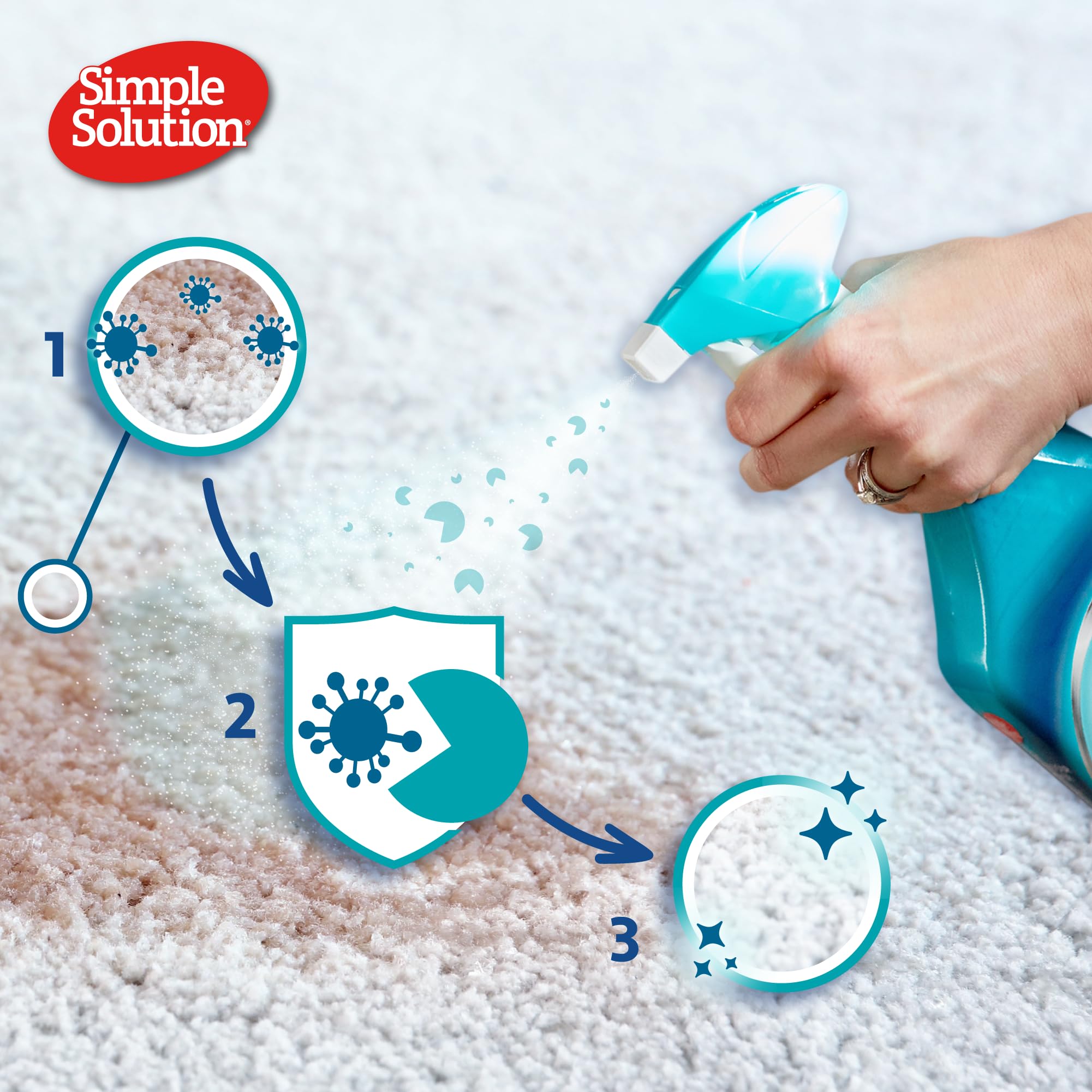 Simple Solution Pet Stain and Odour Remover Spray - 750ml | Pro-Bacteria Formula | Vanilla Scent 2