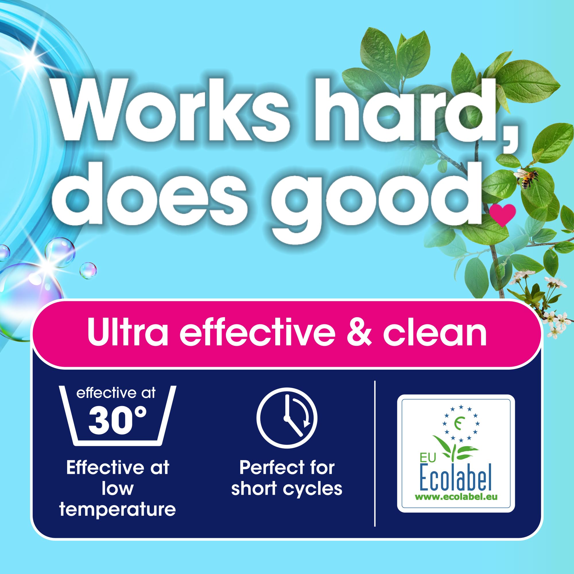 Ecozone BIOActive Laundry Cleaner Liquid Detergent - 1.5L | Plant-Based | EU Ecolabel Certified 2