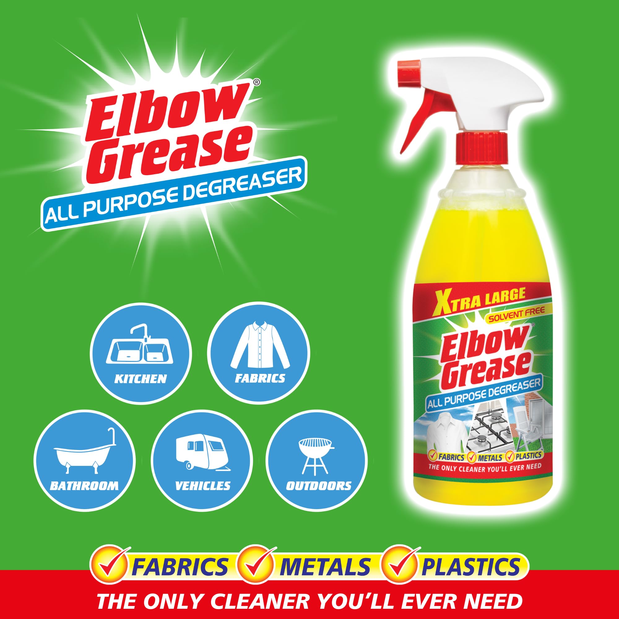 Elbow Grease – Allzweck-Entfetterspray (1 Liter) 7