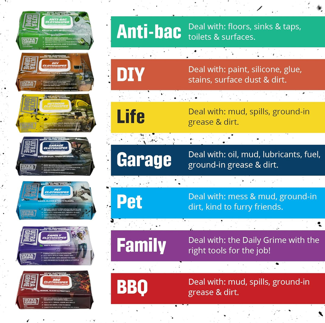 UltraGrime - Multi-Purpose Anti-Bacterial Cleaning Wipes 80-Pack