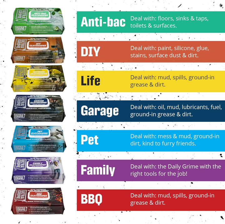 UltraGrime - Multi-Purpose Anti-Bacterial Cleaning Wipes 80-Pack