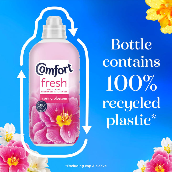 Comfort - Fresh Spring Blossom Fabric Conditioner with Motion-Activa Technology