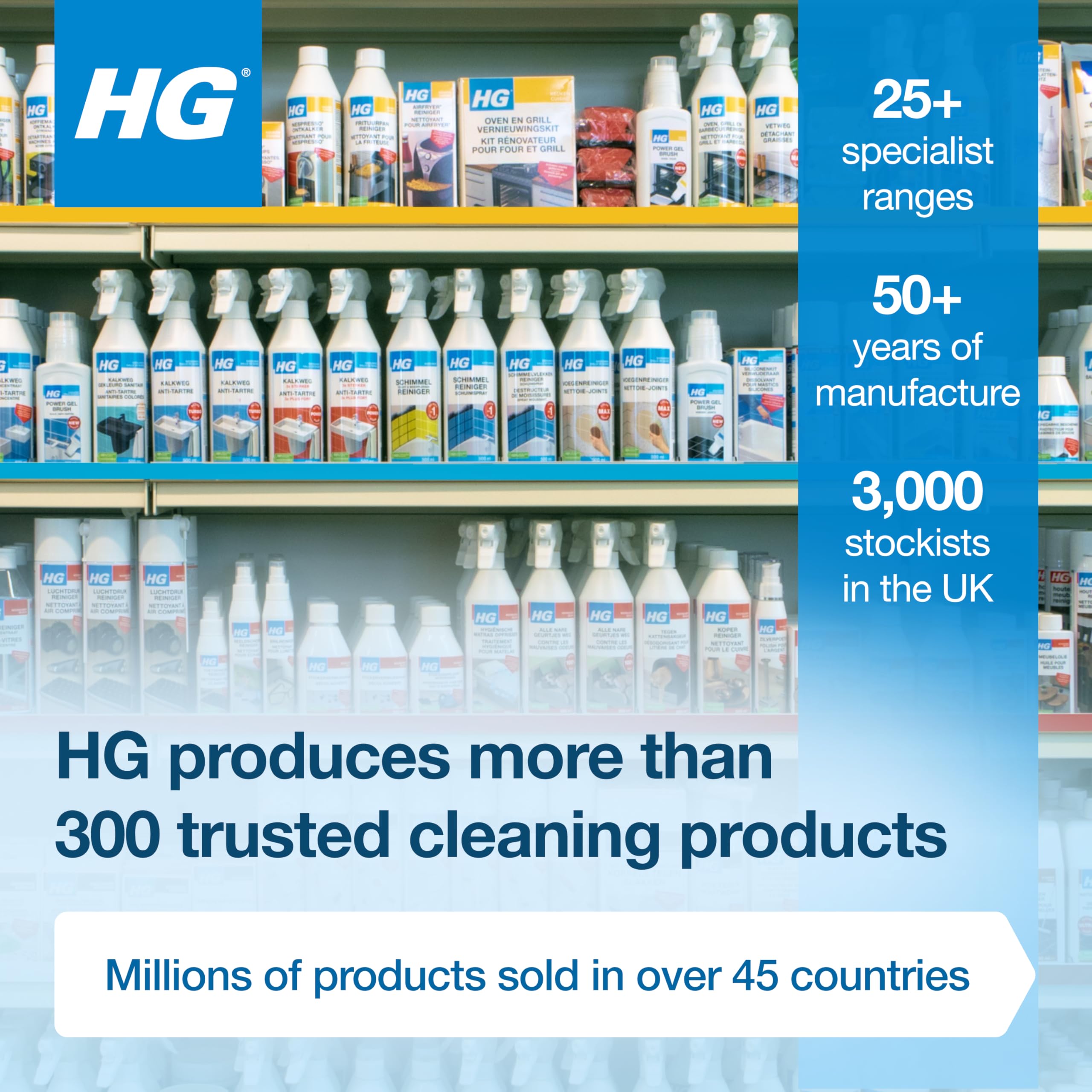 HG Hob Cleaner Spray - Removes Grease & Stains on Induction, Ceramic & Gas Surfaces | 500ml 7
