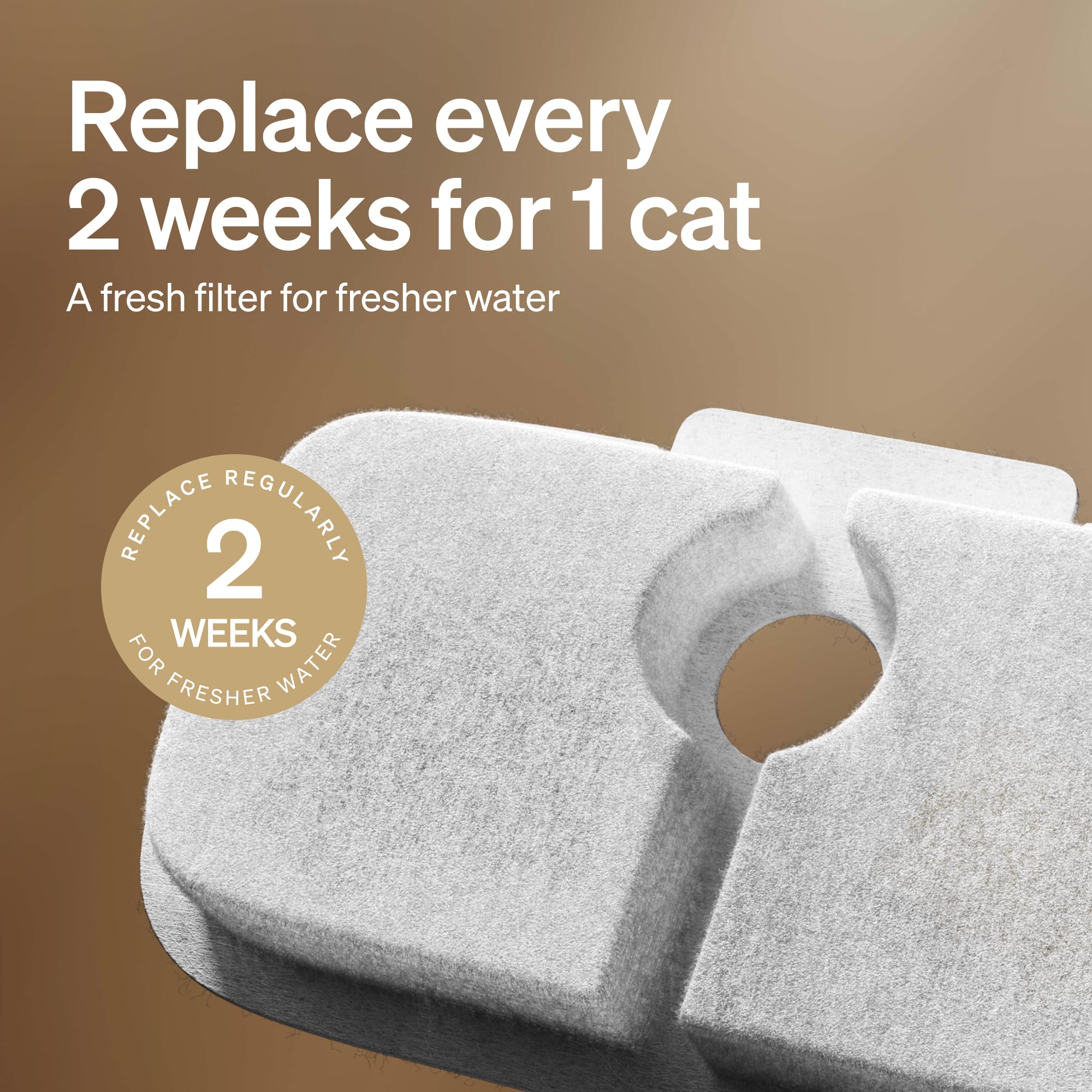 PETLIBRO Replacement Filters for Dockstream Battery Operated Cat Water Fountain | 4 Pack 6