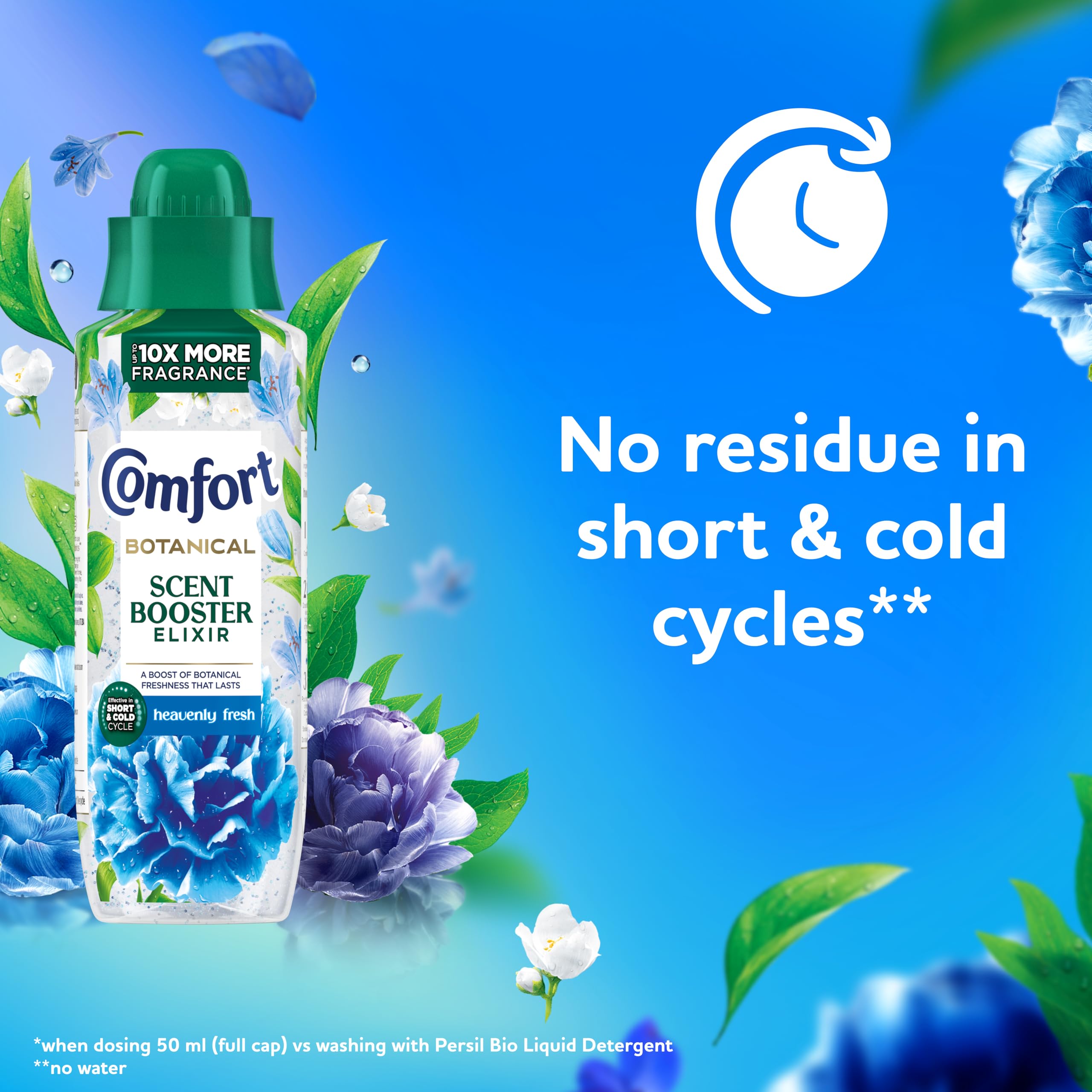 Comfort - Botanical Heavenly Fresh Scent Booster Elixir (Liquid Fabric Care) 2