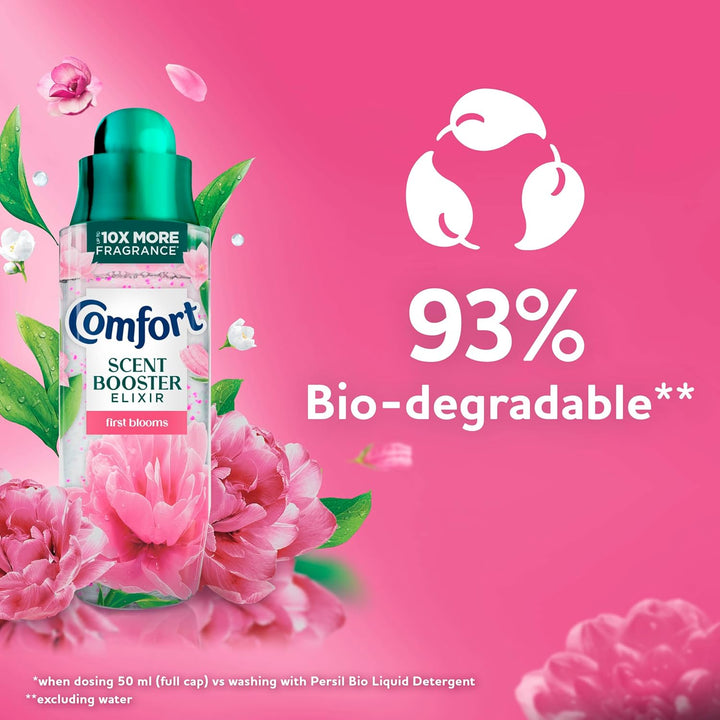 Comfort - First Blooms Scent Booster Elixir (460ml)