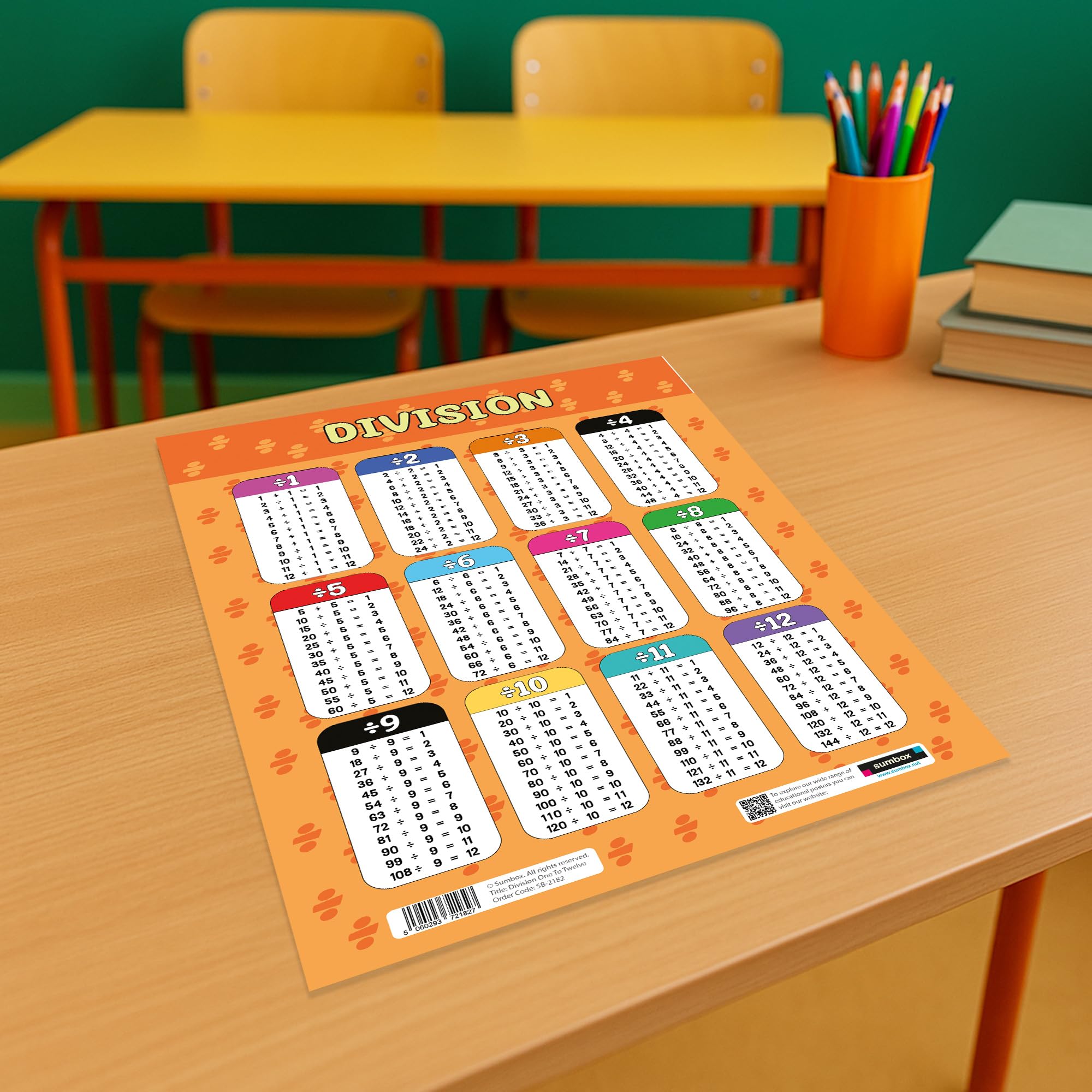 Sumbox Division Educational Math Poster - A3 Size (29.7cm x 42cm) | Cardstock | Multicoloured 3