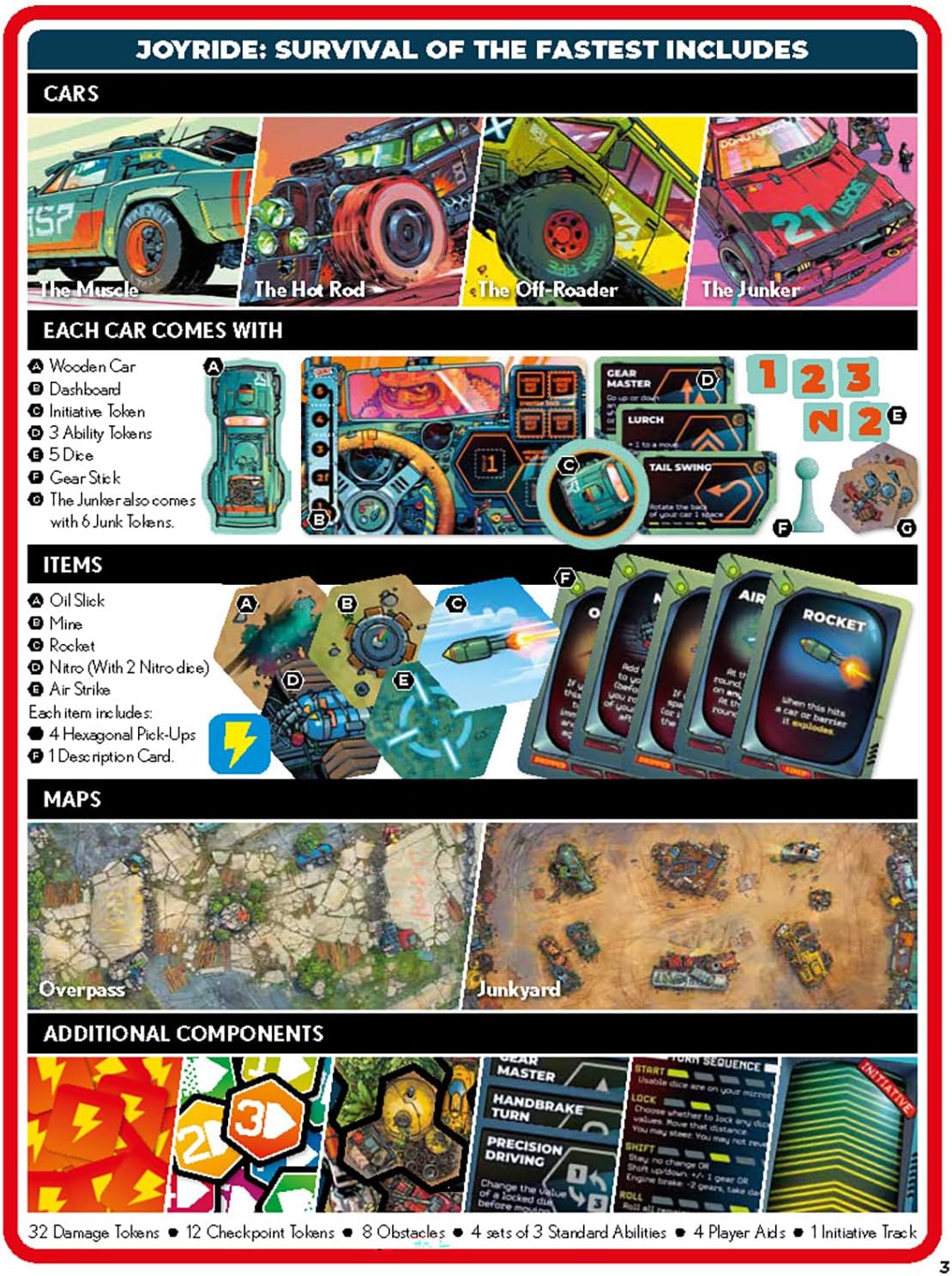 Rebellion Unplugged JOYRIDE: Survival of the Fastest Board Game 3