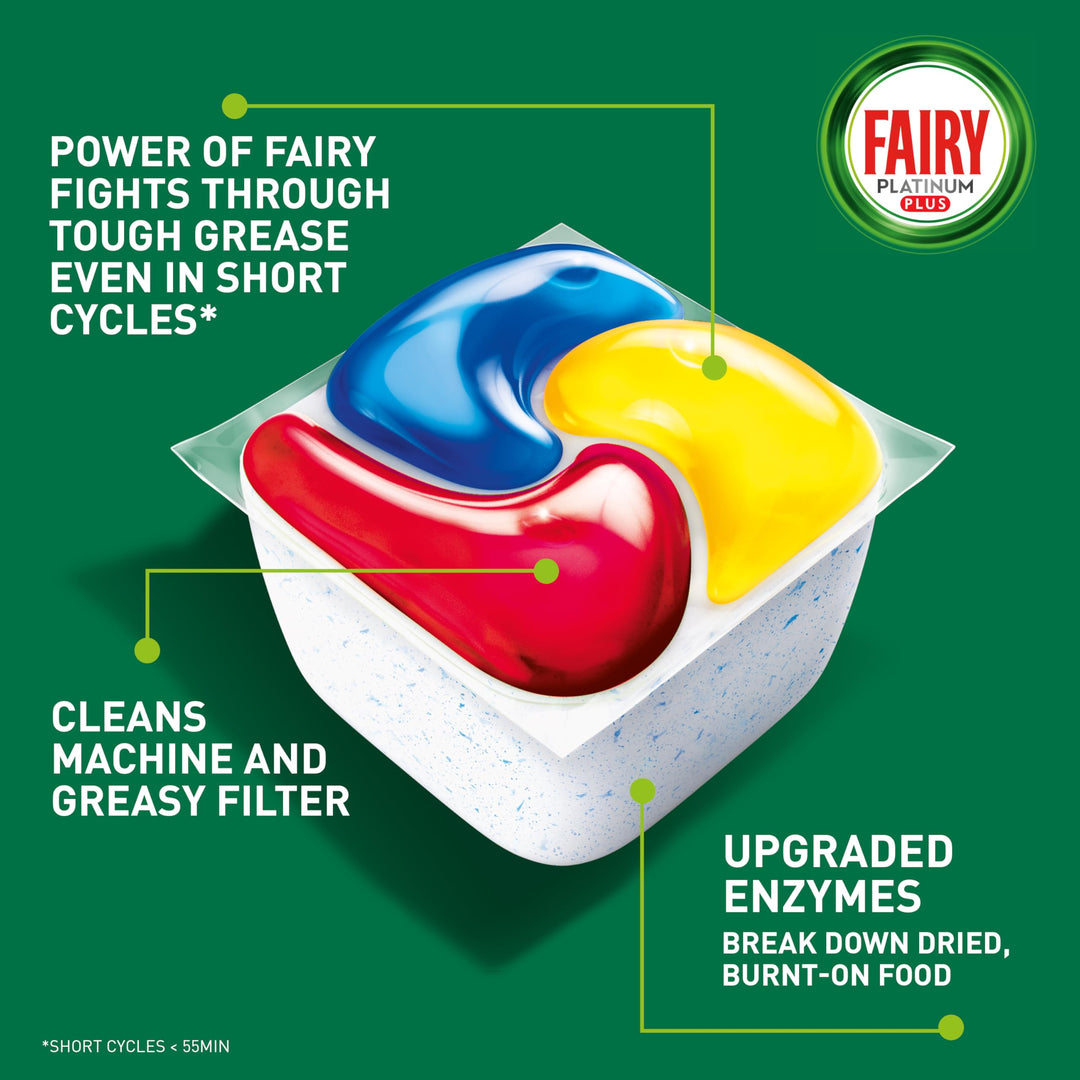 Fairy - Platinum Plus All-In-1 Dishwasher Tablets, 59 Tablets, Lemon