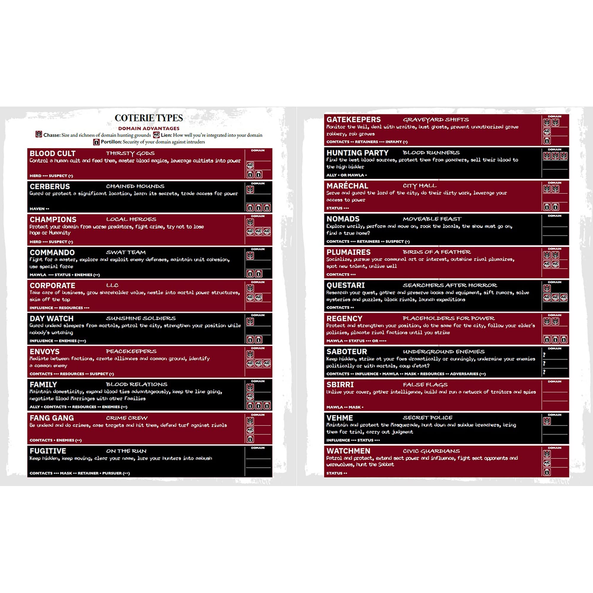 Vampire Masquerade RPG Players Guide HC 7