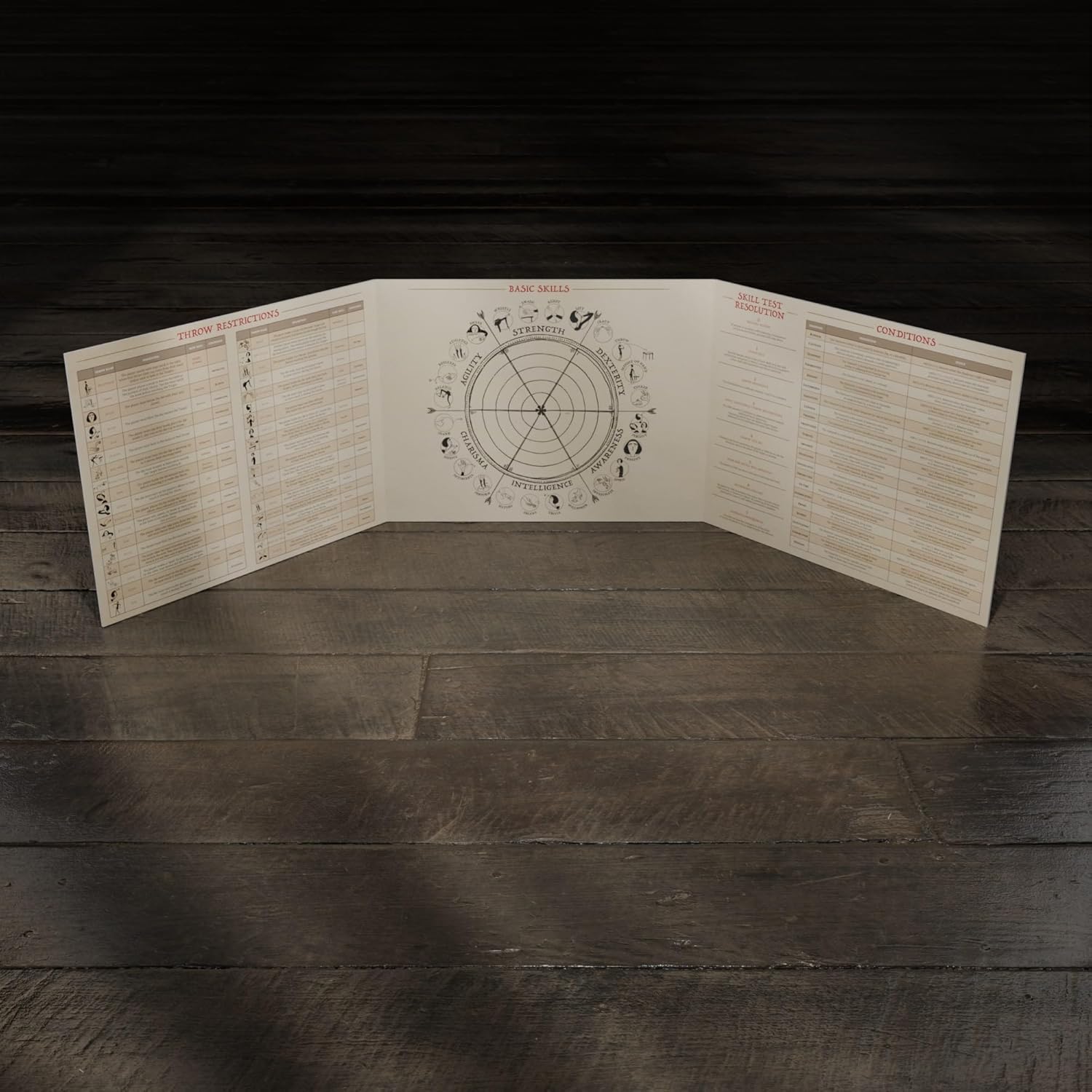 Modiphius One More Quest Supreme Dungeon Mastermind Screen 5