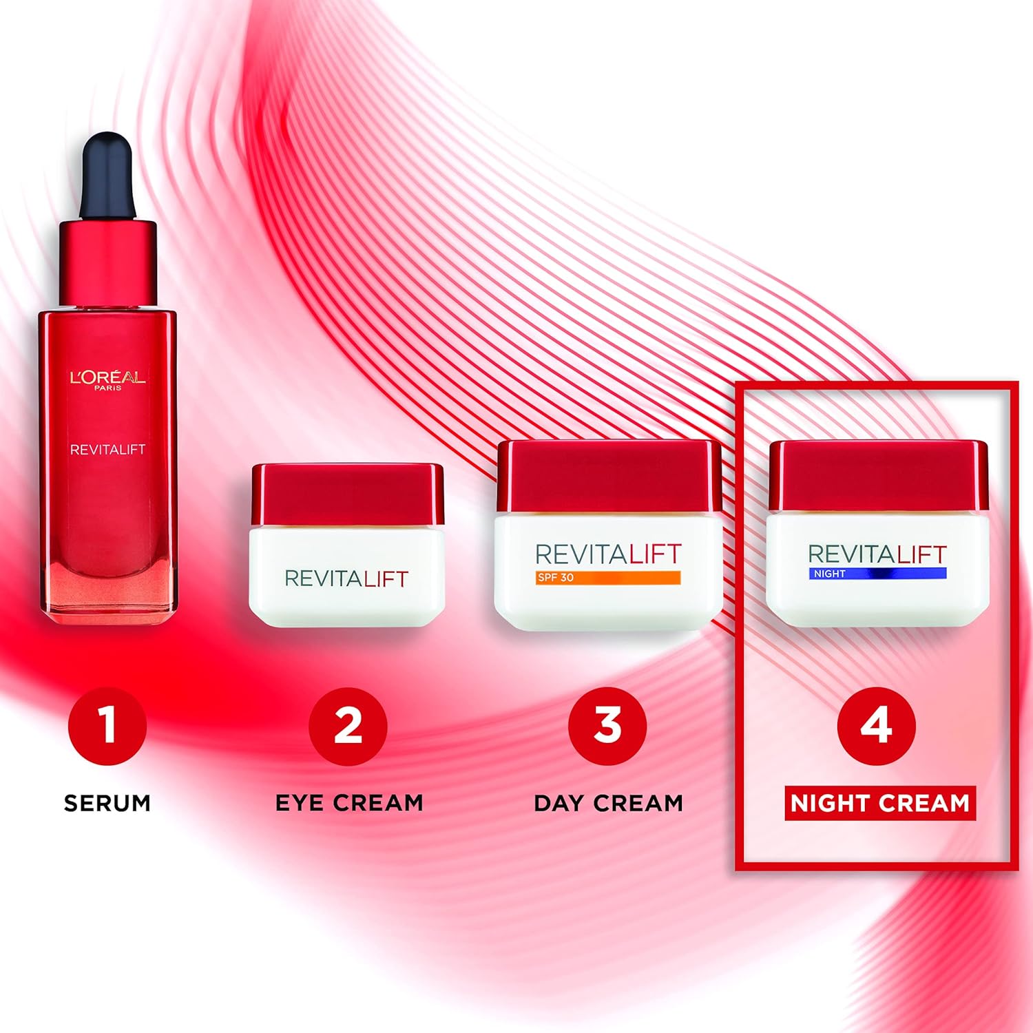 L'Oréal Paris Revitalift Anti-Wrinkle + Firming Pro Retinol Night Cream (50 ml) 6