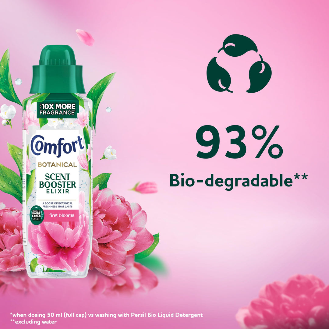 Comfort - First Blooms Scent Booster Elixir (460ml)