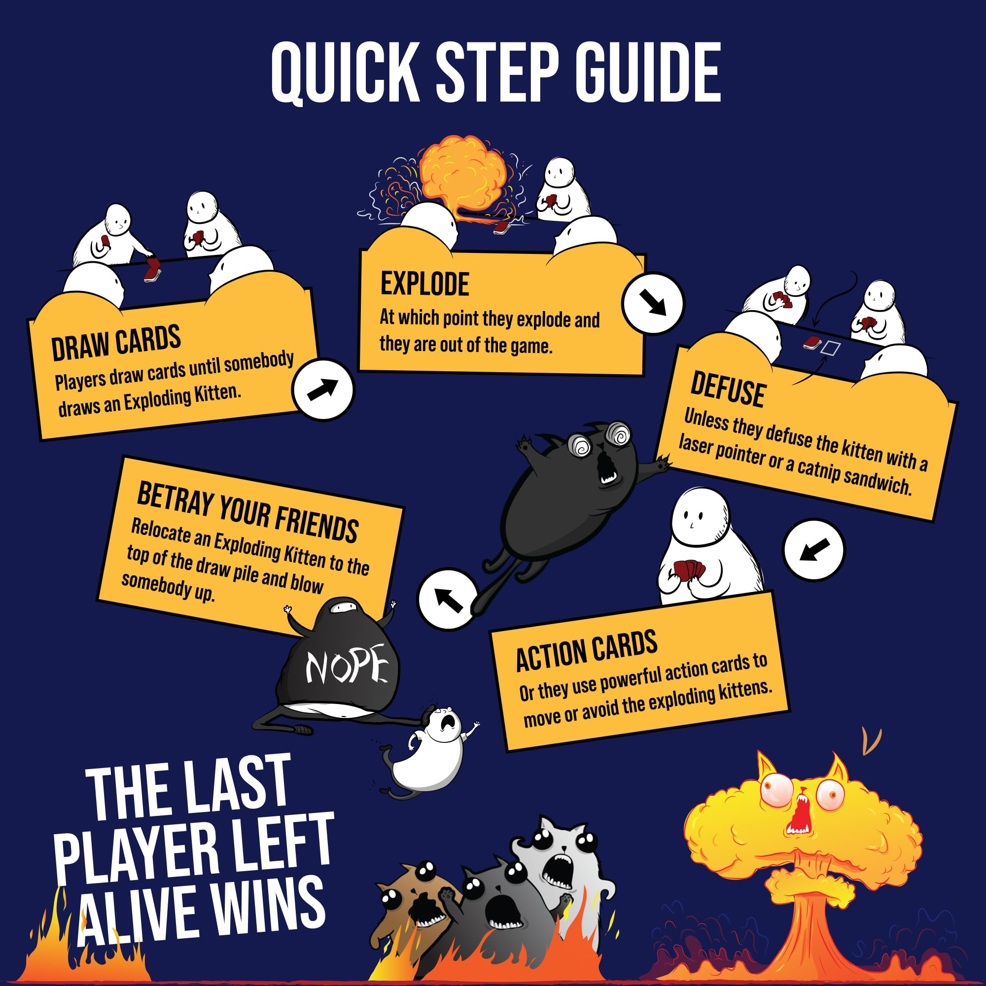 Exploding Kittens UK Edition Card Game - 2-5 Players | Ages 7+ | Portable Fun | Includes Chips 3