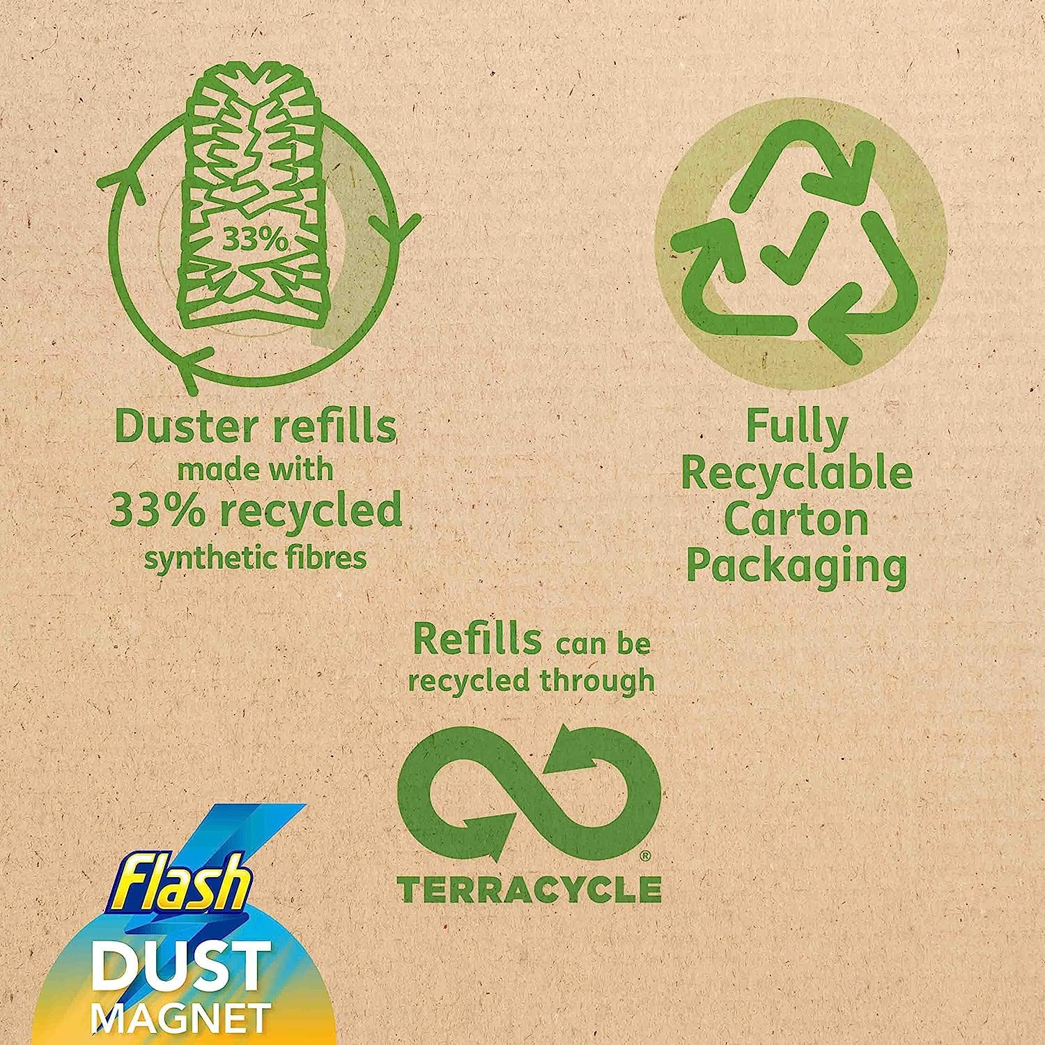 Flash - Duster Dust Magnet Refills 25 Pack for Effective Dust, Hair & Allergen Removal 7